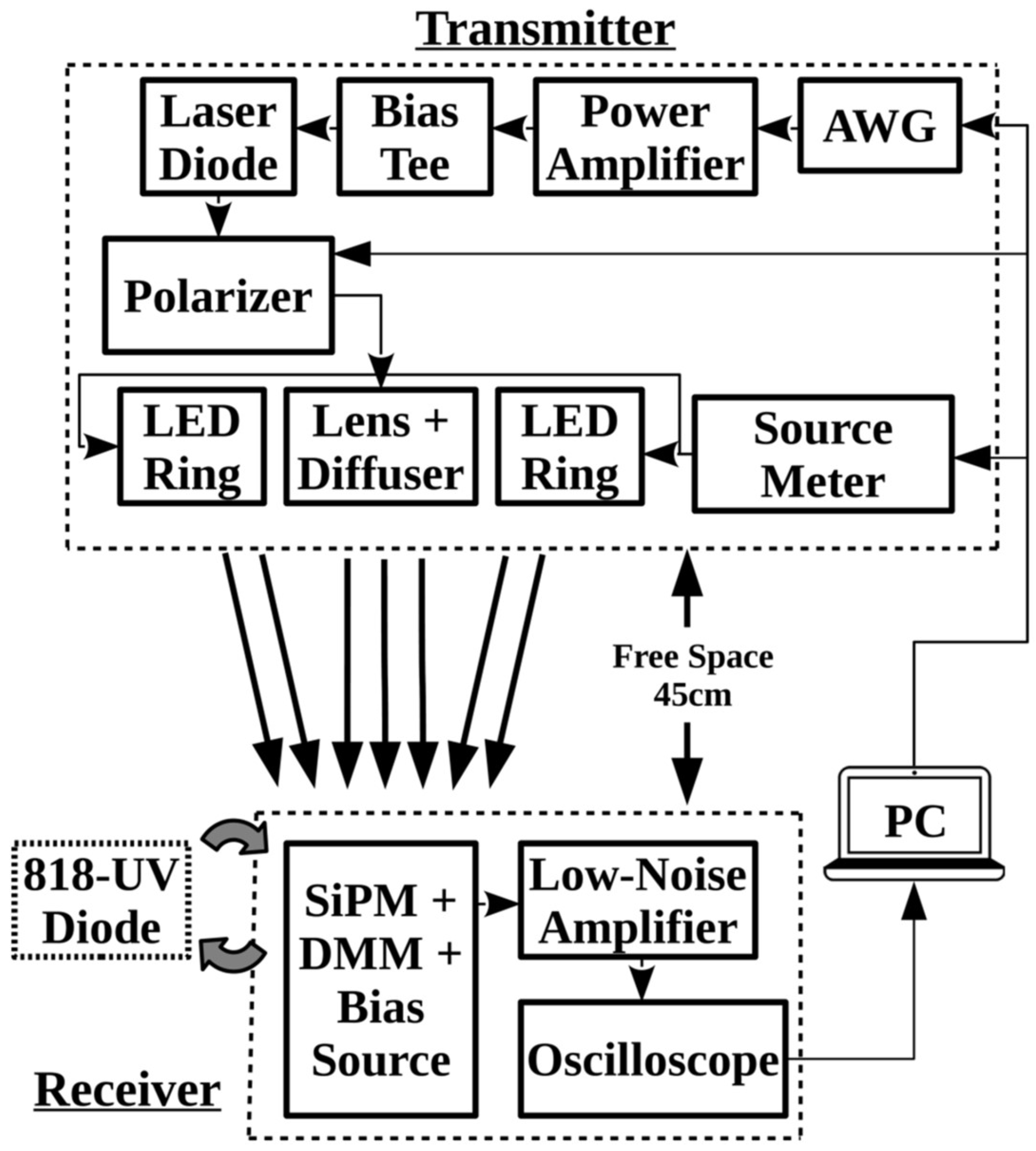 Photonics 09 00888 g003