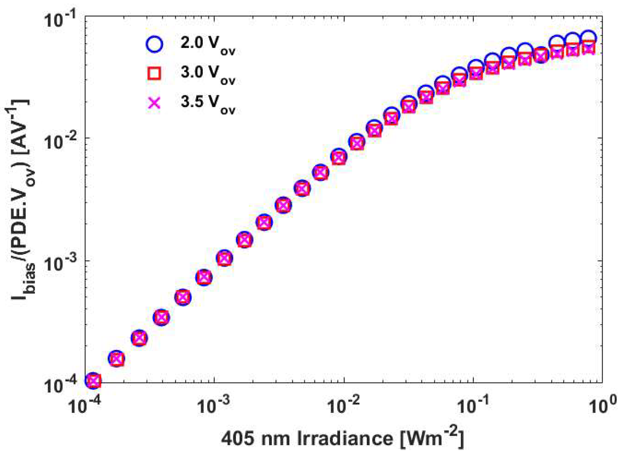 Photonics 09 00888 g005