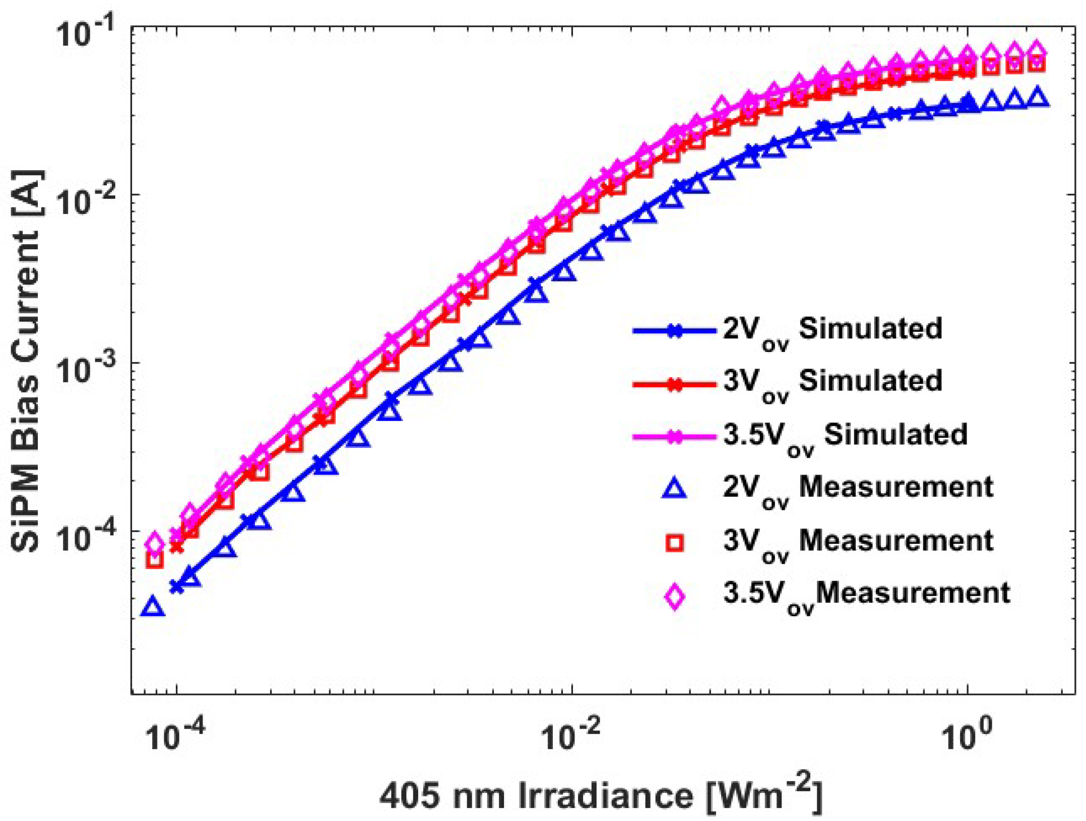 Photonics 09 00888 g006
