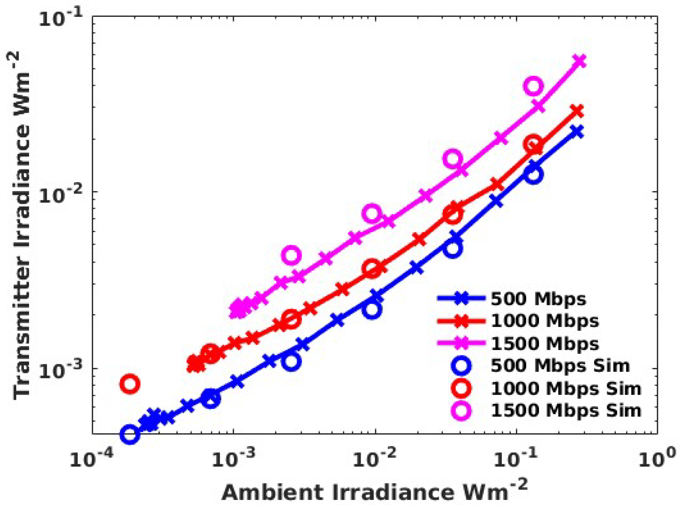 Photonics 09 00888 g007