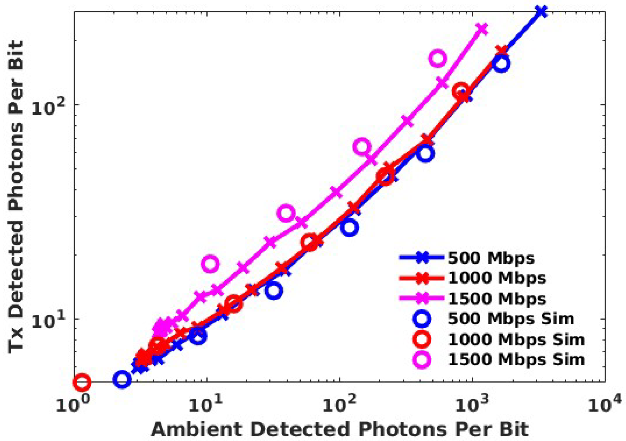 Photonics 09 00888 g008