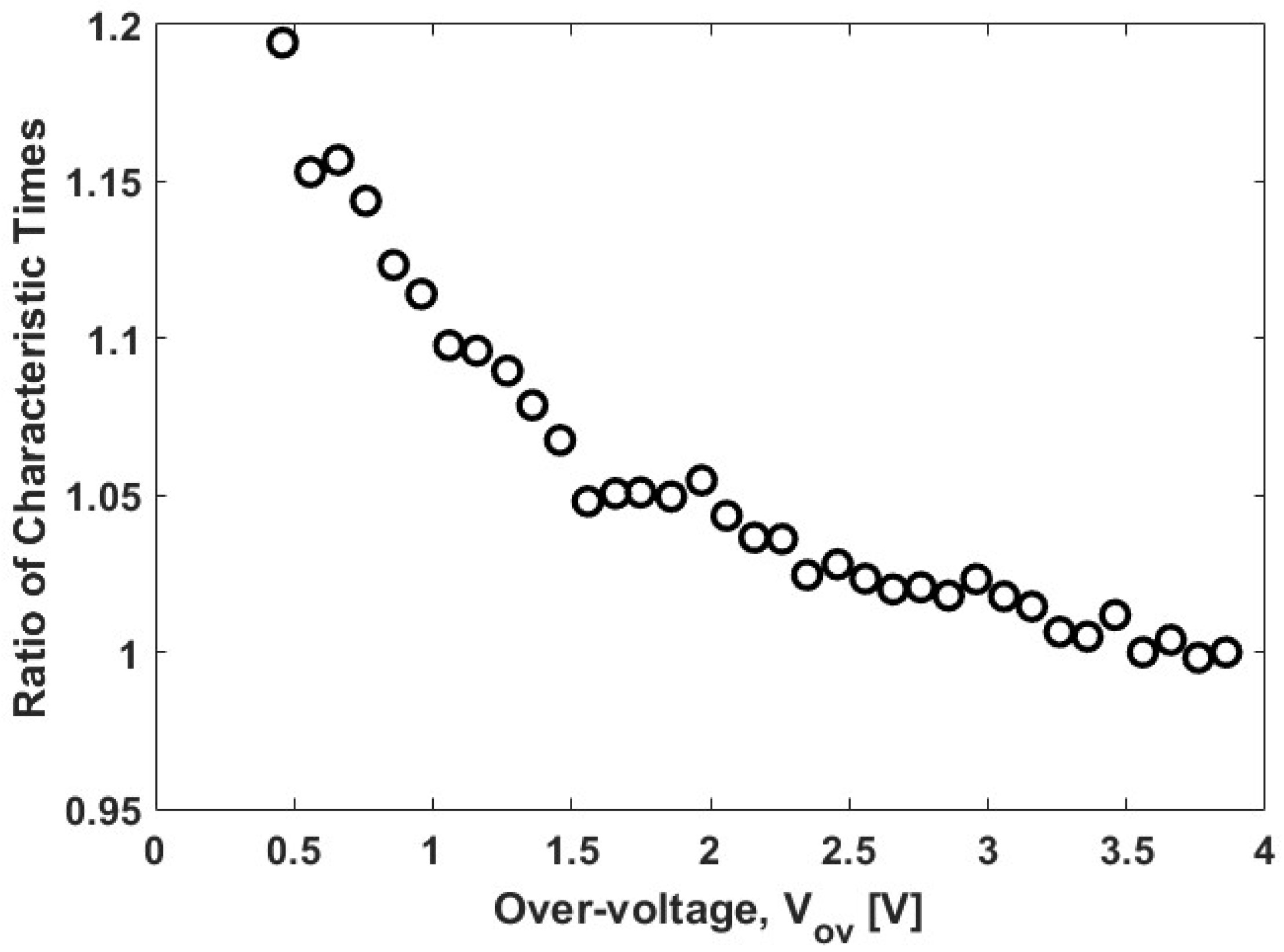 Photonics 09 00888 g010