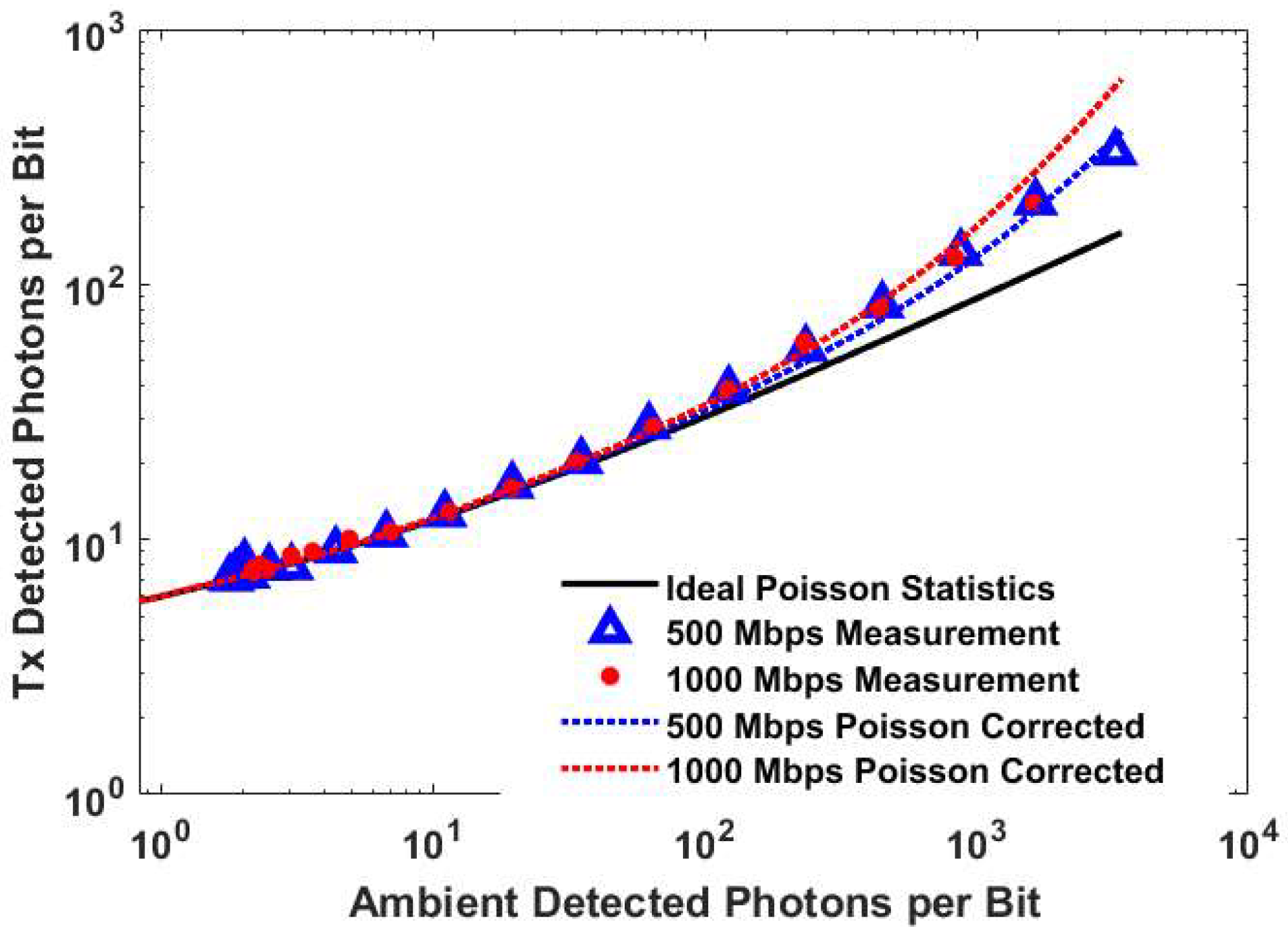 Photonics 09 00888 g011
