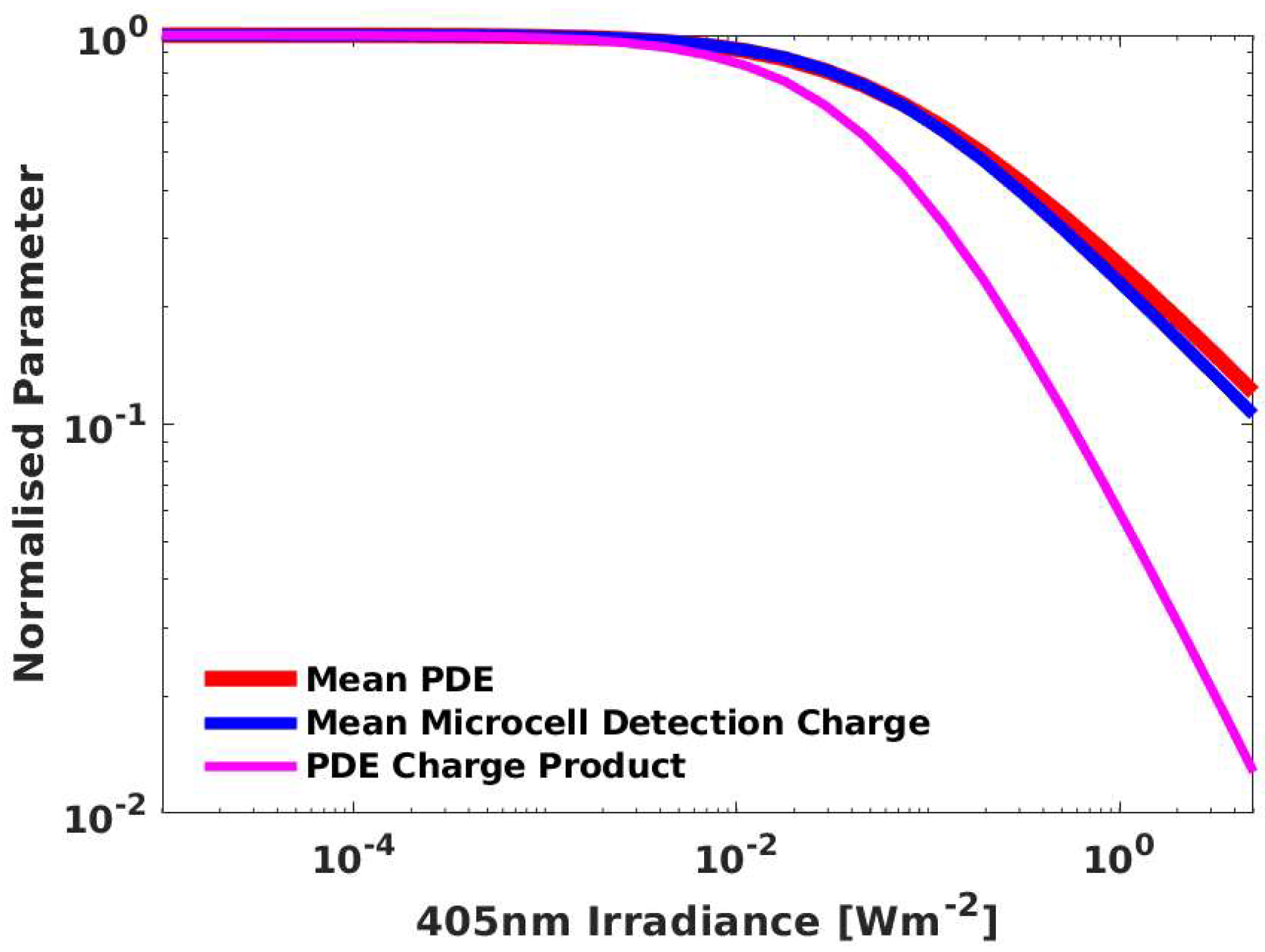 Photonics 09 00888 g012