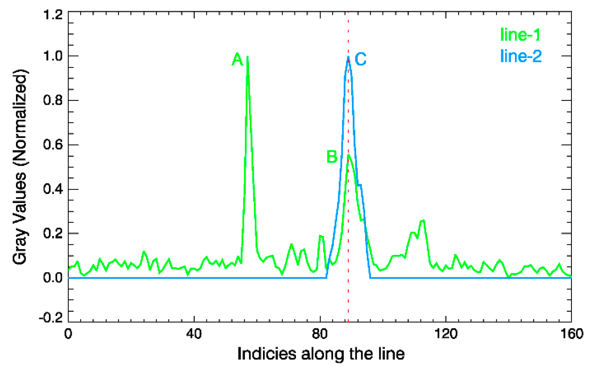 Photonics 09 00889 g004 Photonics 09 00889 g004