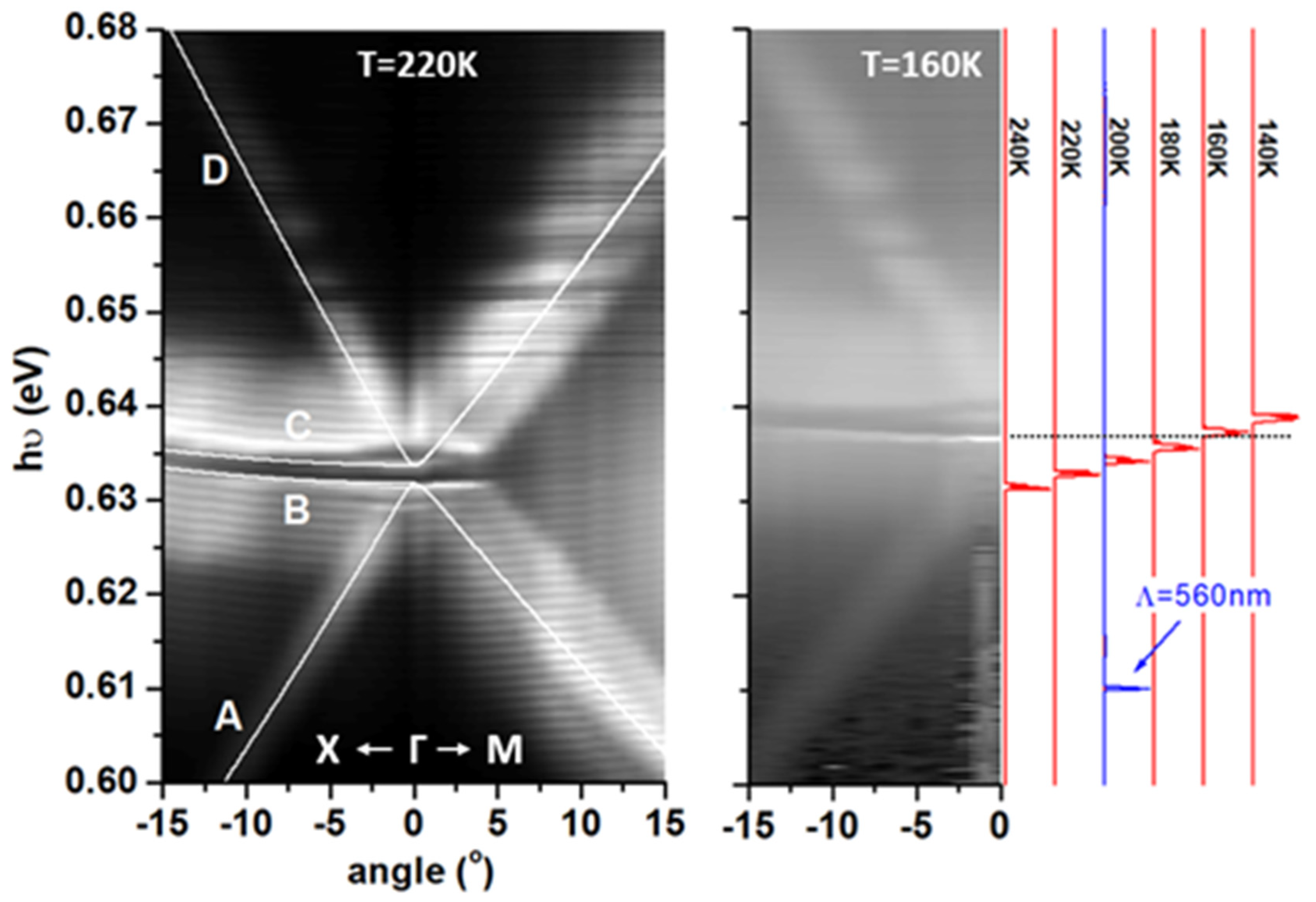 Photonics 09 00891 g003