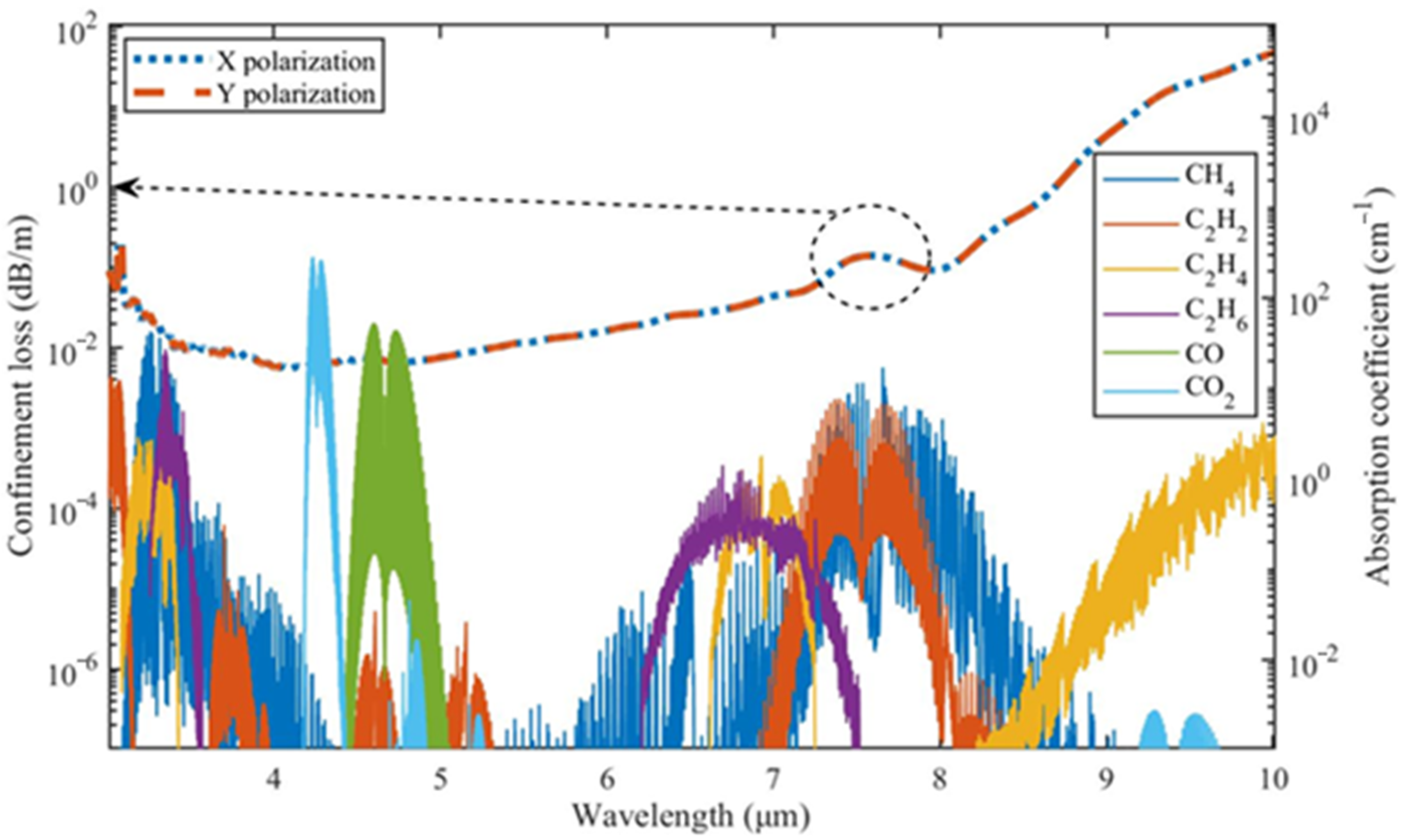 Photonics 09 00895 g004