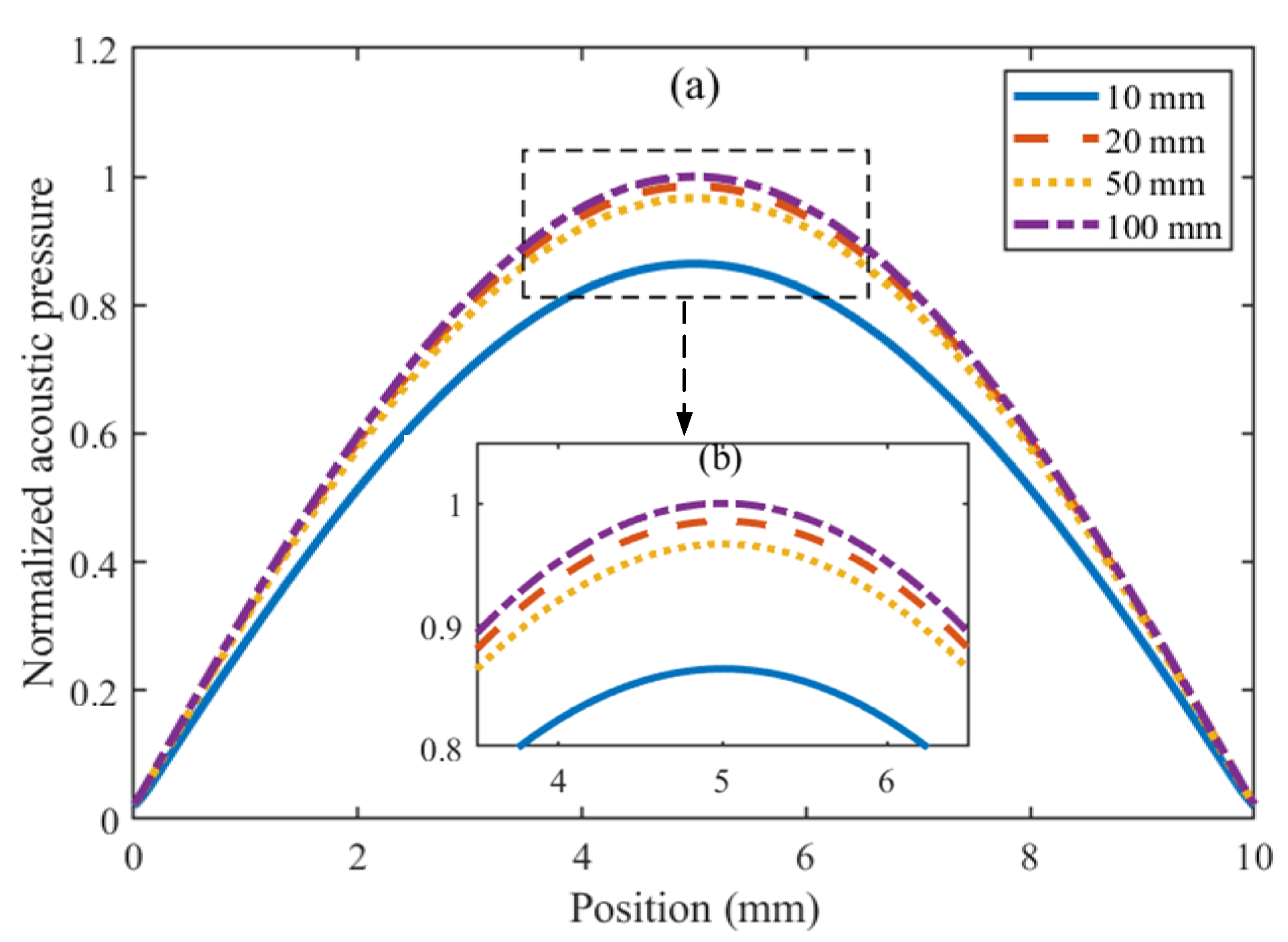 Photonics 09 00895 g008