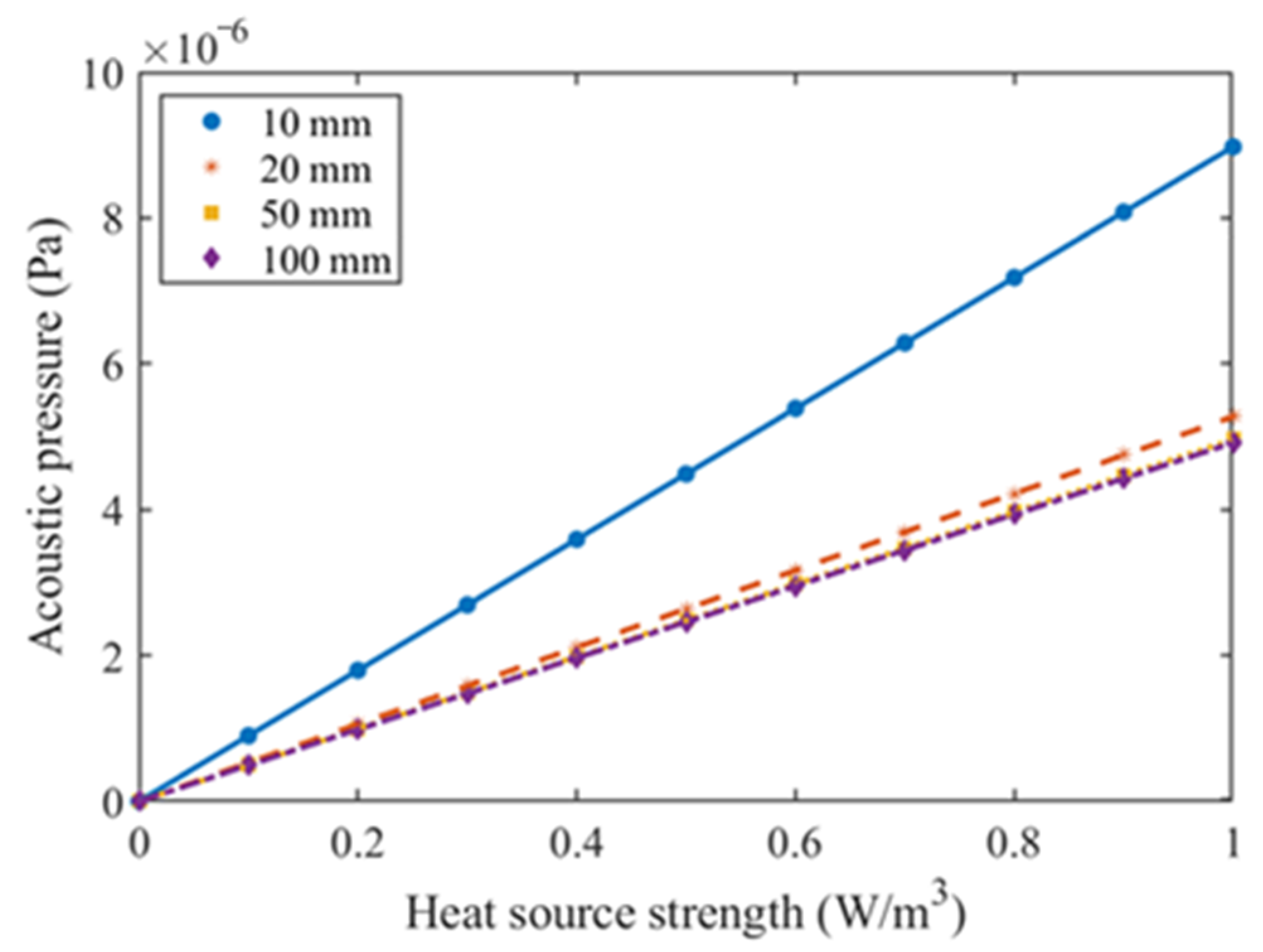 Photonics 09 00895 g009