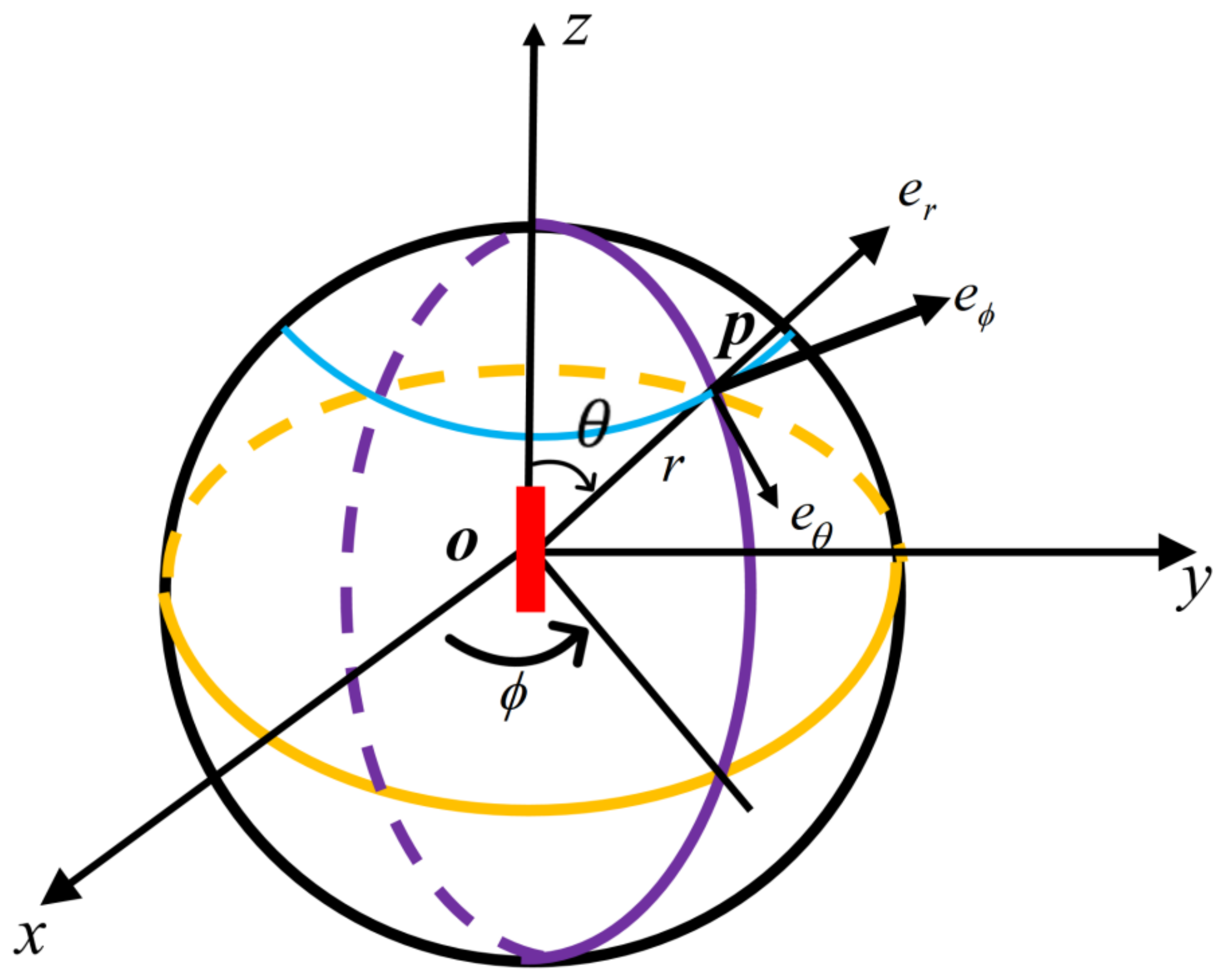 Photonics 09 00896 g001 Photonics 09 00896 g001