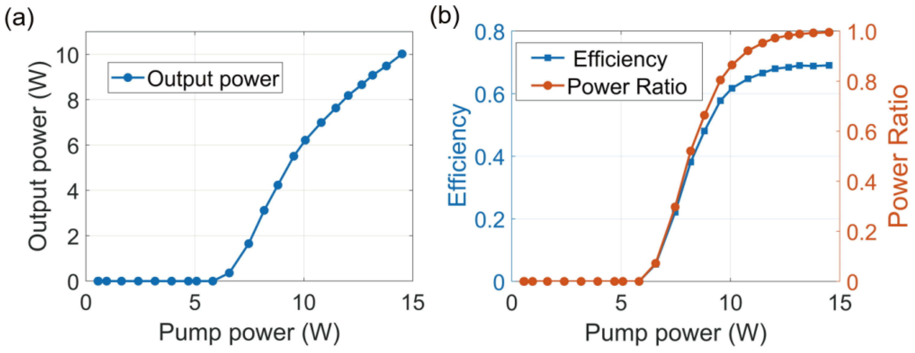 Photonics 09 00900 g004