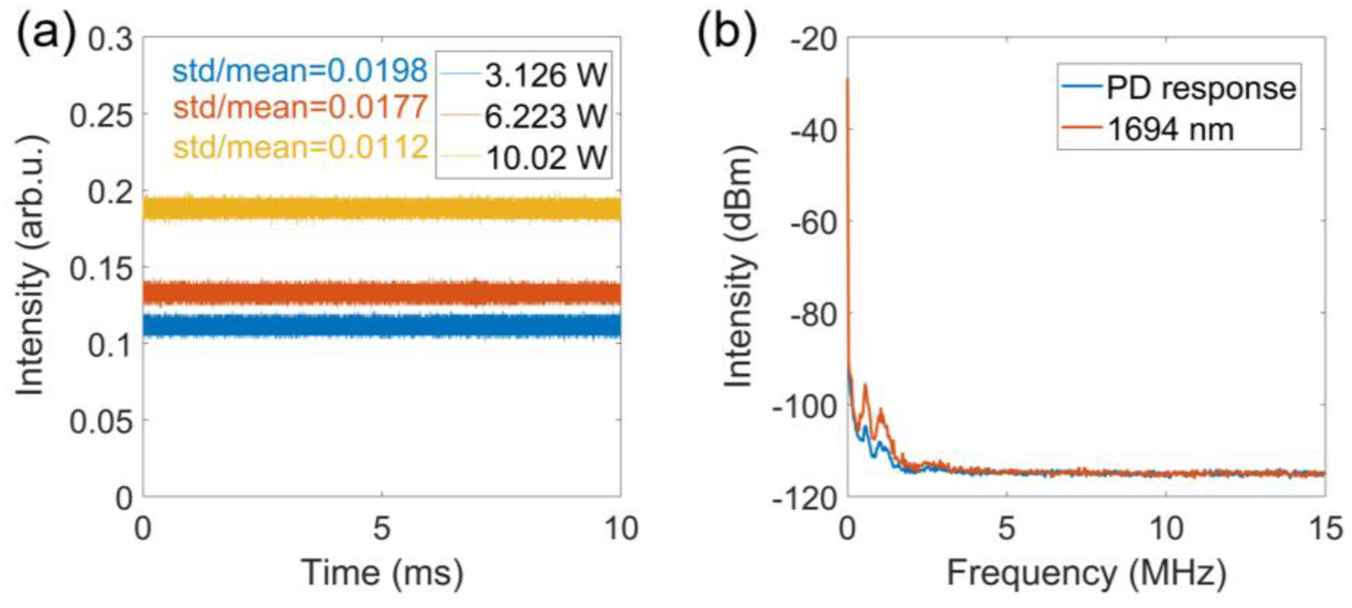 Photonics 09 00900 g006