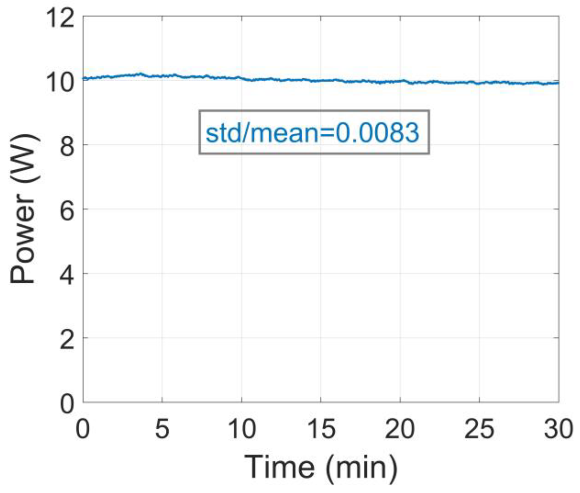 Photonics 09 00900 g007