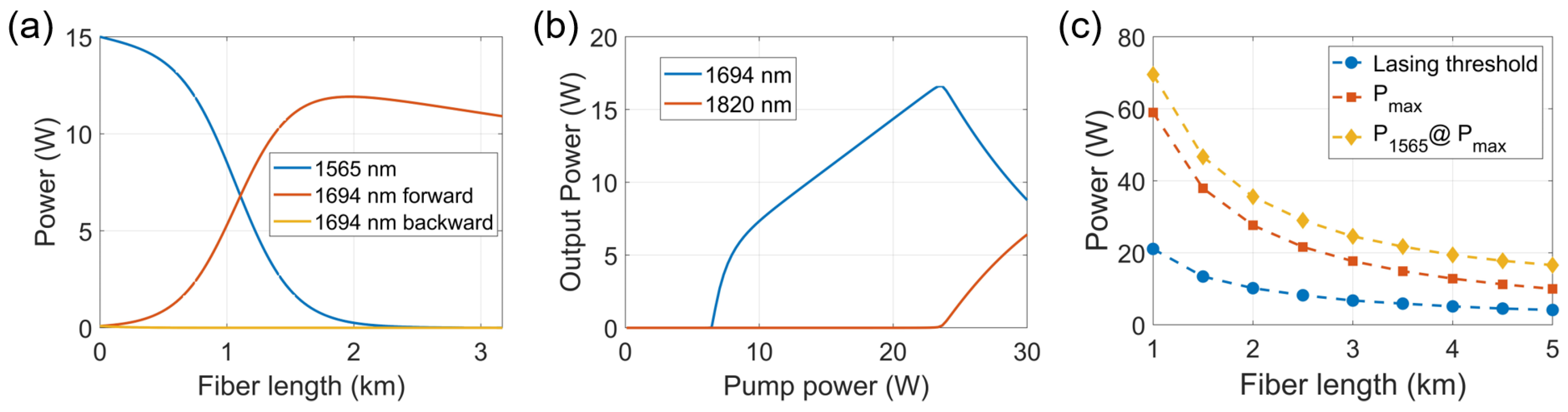 Photonics 09 00900 g008