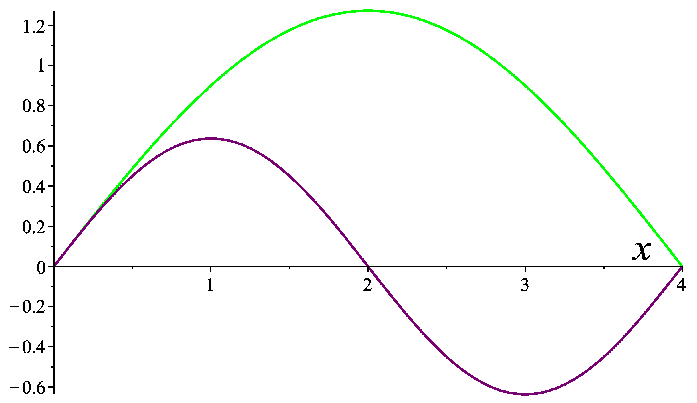 Photonics 09 00901 g003