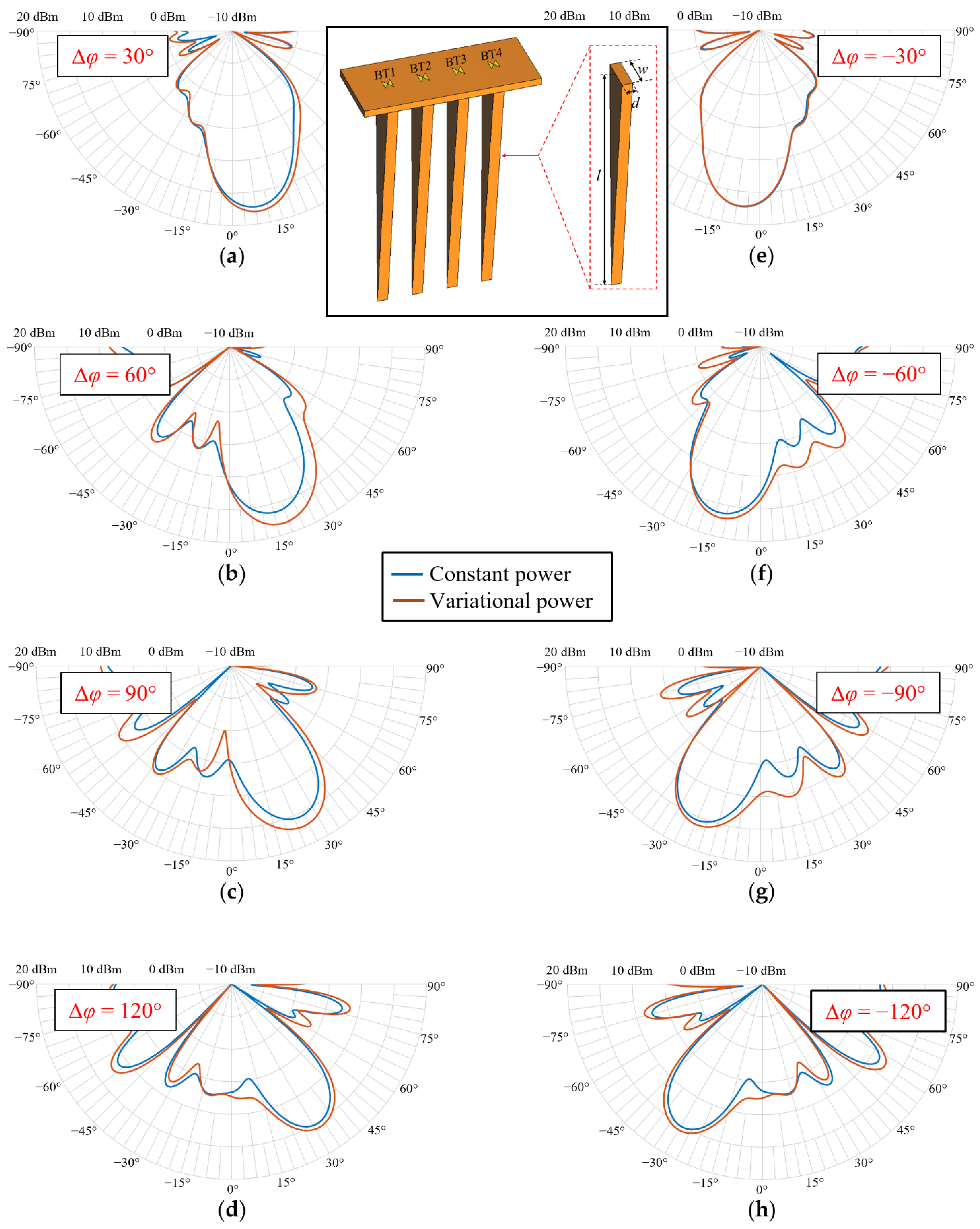 Photonics 09 00902 g006