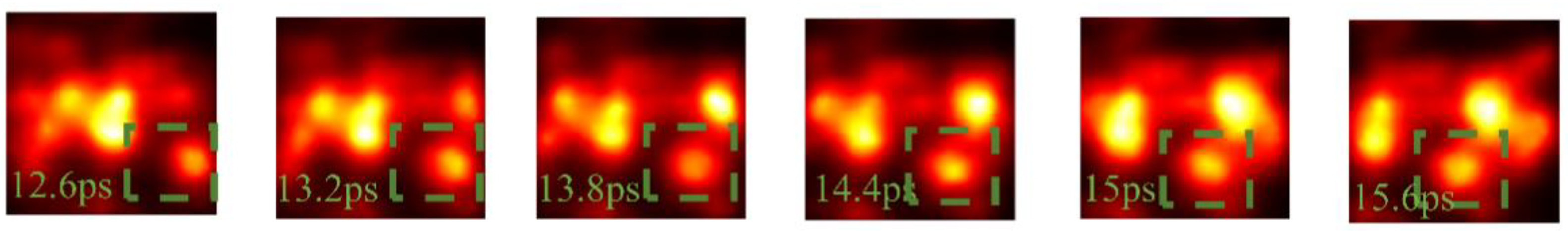 Photonics 09 00903 g005 Photonics 09 00903 g005