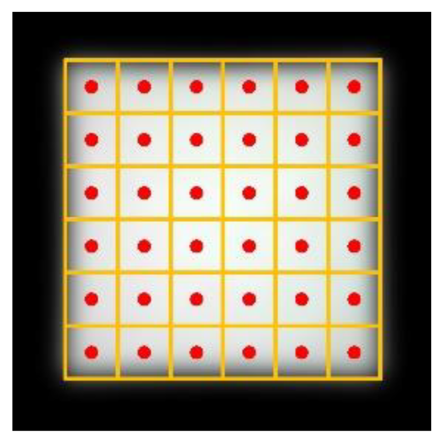 Photonics 09 00904 g008 Photonics 09 00904 g008