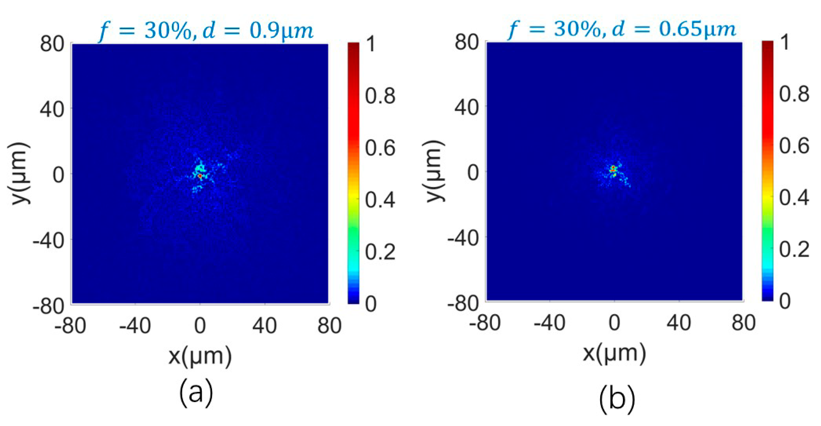 Photonics 09 00905 g003