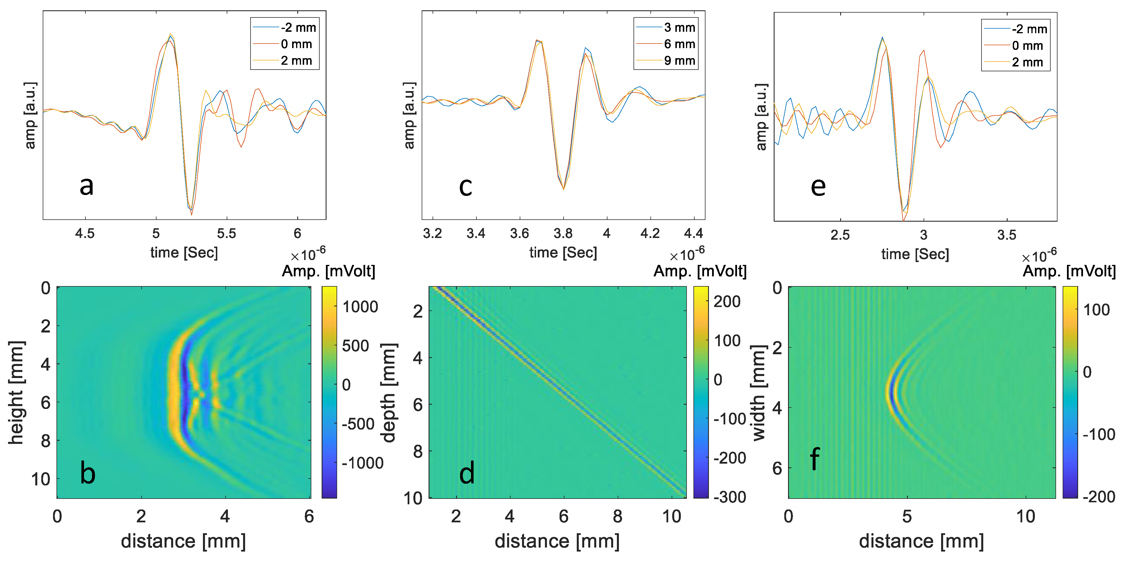 Photonics 09 00907 g003 Photonics 09 00907 g003