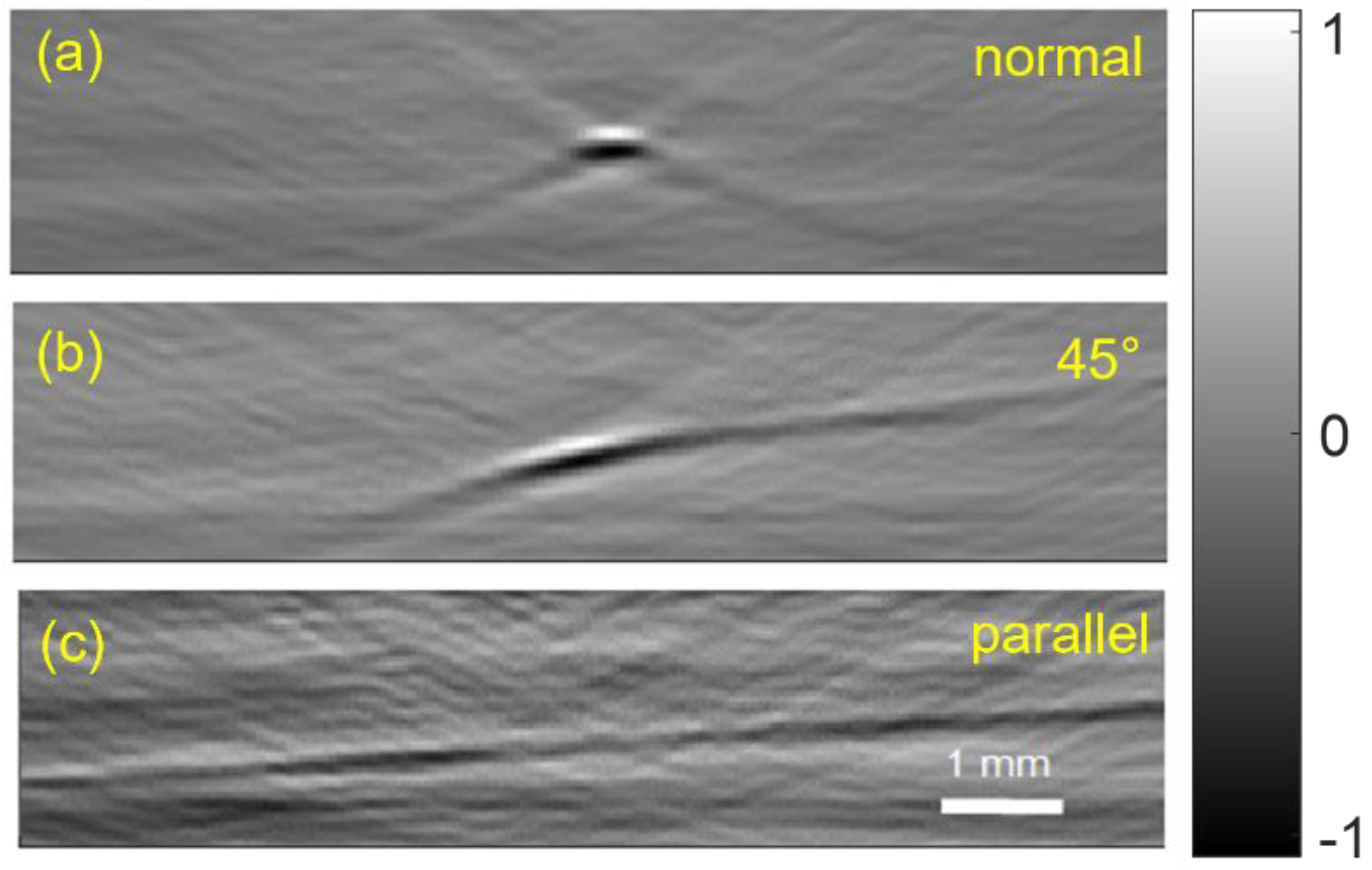 Photonics 09 00907 g007 Photonics 09 00907 g007