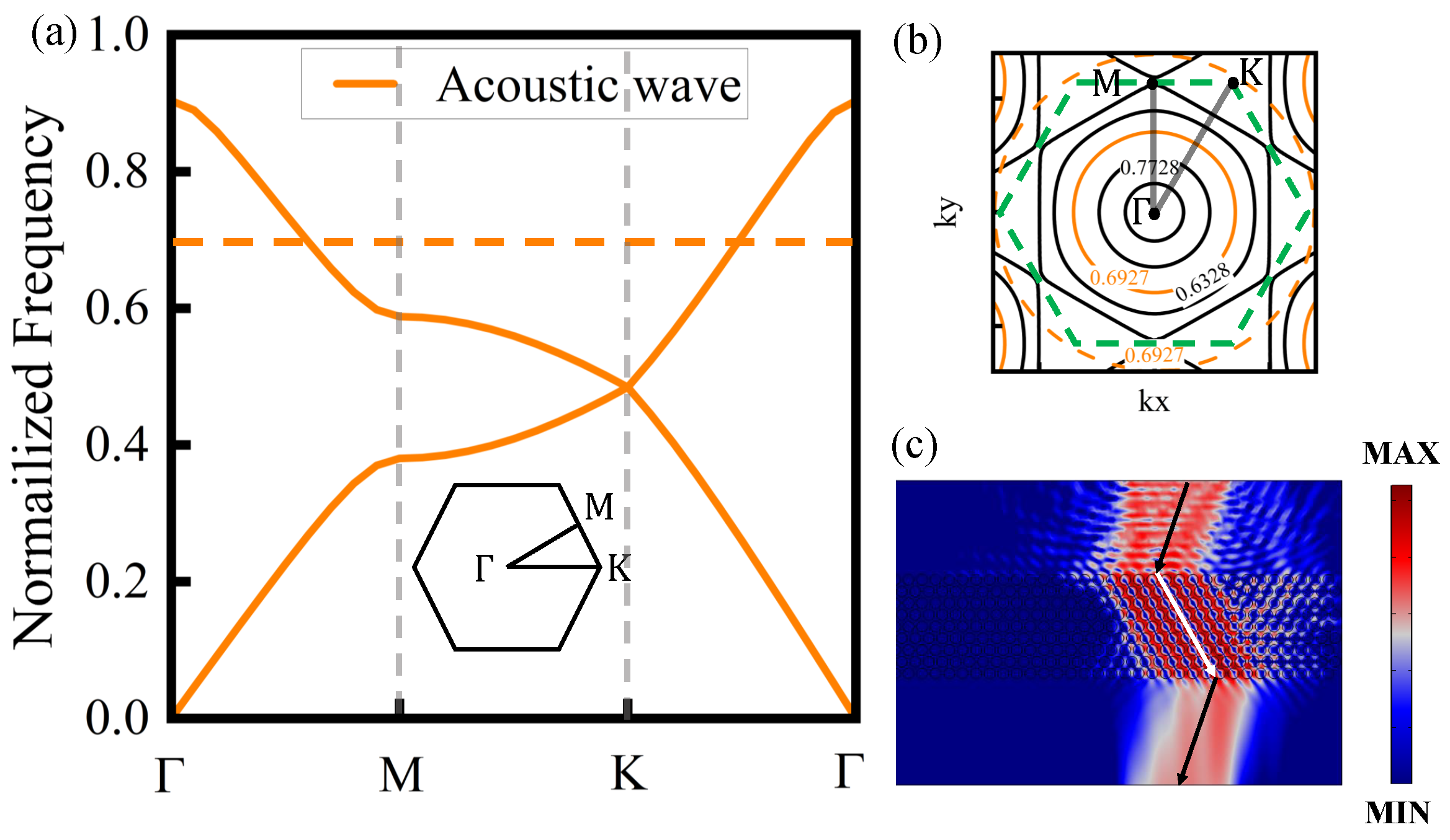 Photonics 09 00908 g003