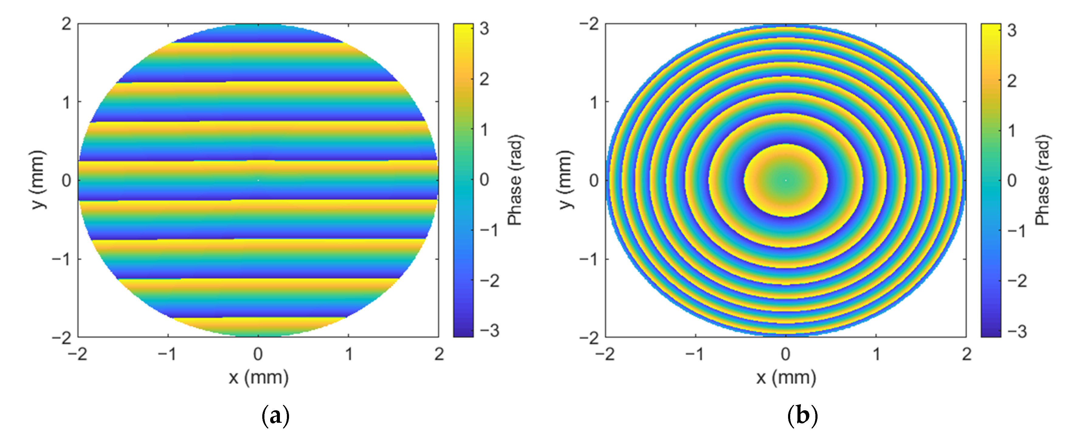 Photonics 09 00909 g001