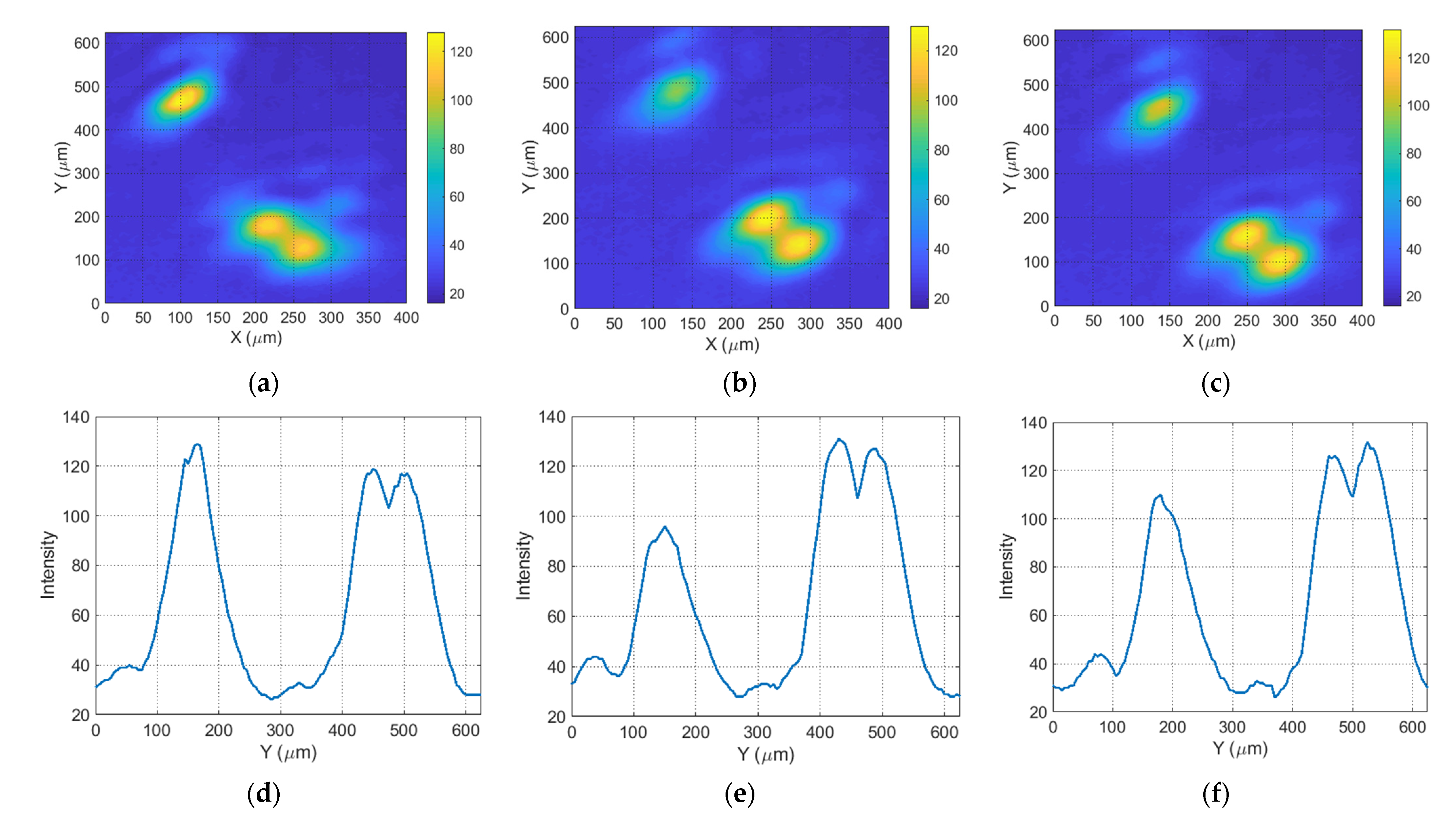 Photonics 09 00909 g005