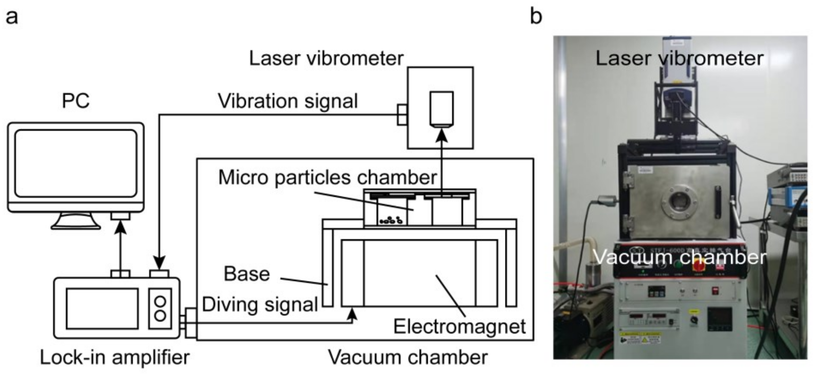 Photonics 09 00911 g008