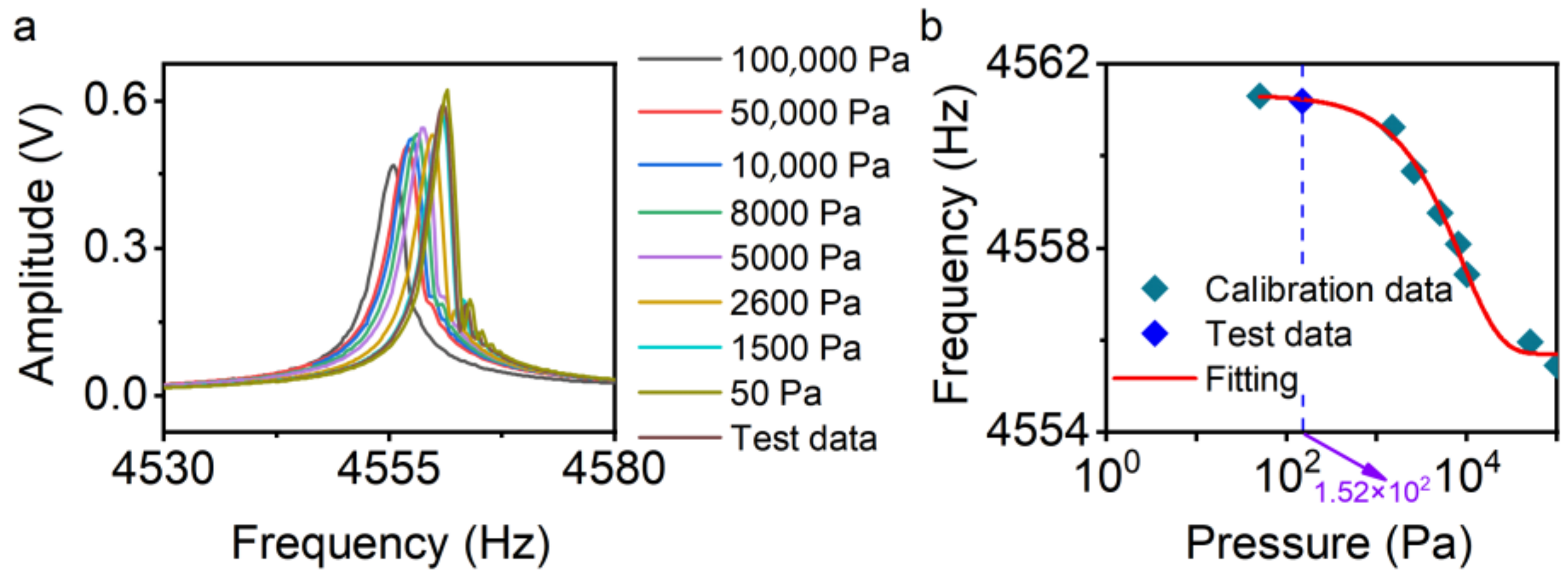 Photonics 09 00911 g009