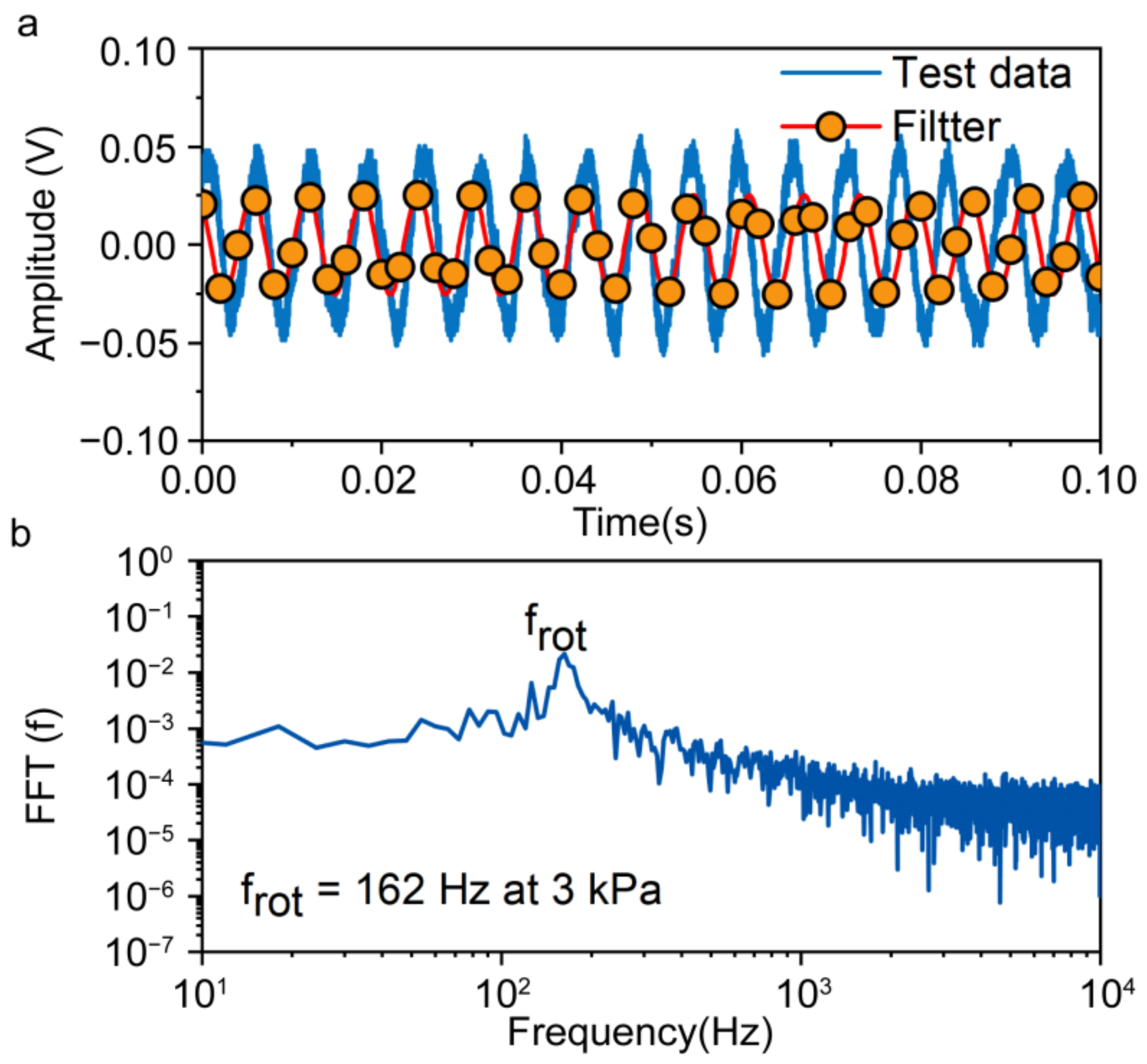 Photonics 09 00911 g014