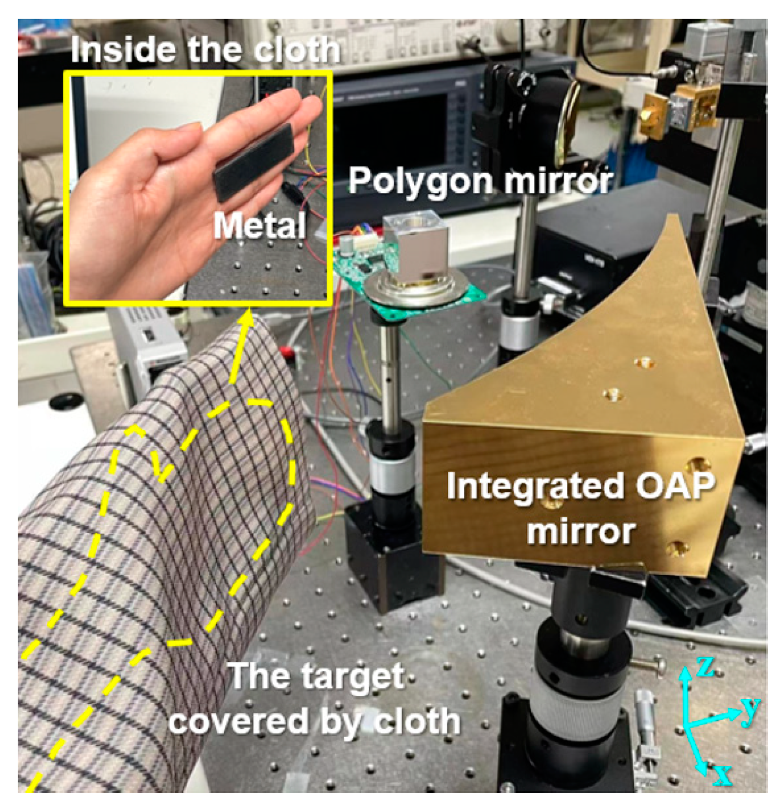 Photonics 09 00913 g012