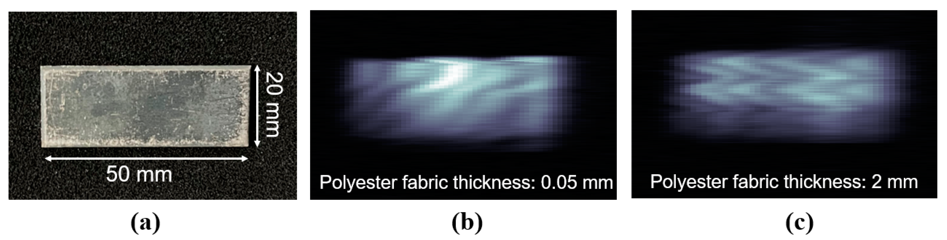 Photonics 09 00913 g013