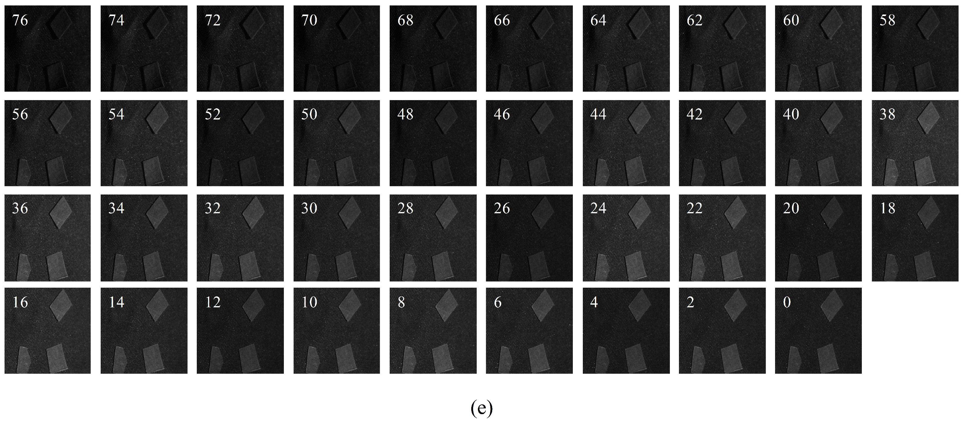 Photonics 09 00915 g007b