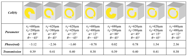 Photonics 09 00917 i001 Photonics 09 00917 i001