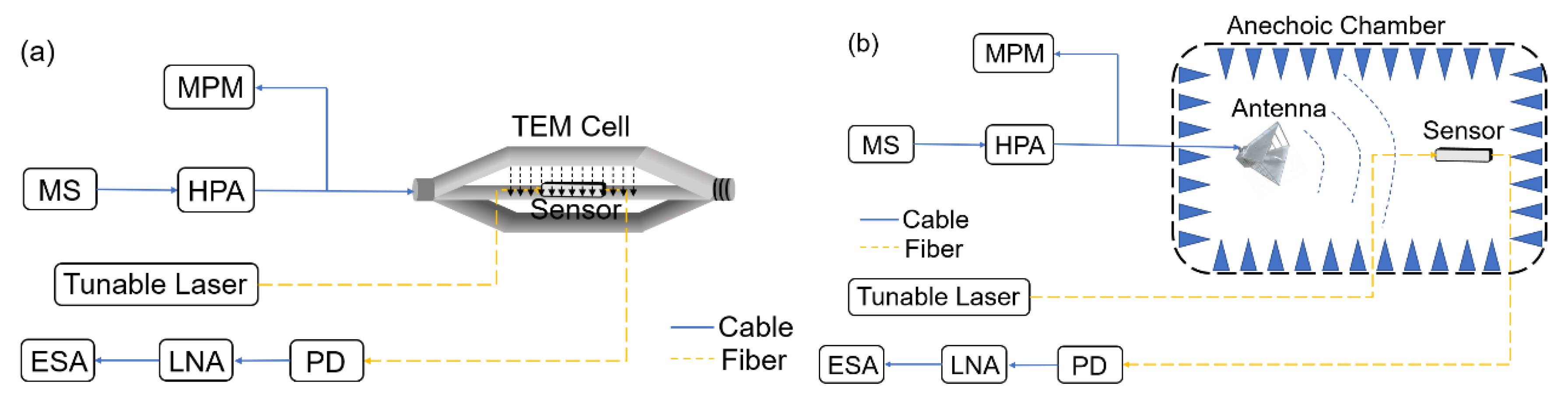 Photonics 09 00918 g005