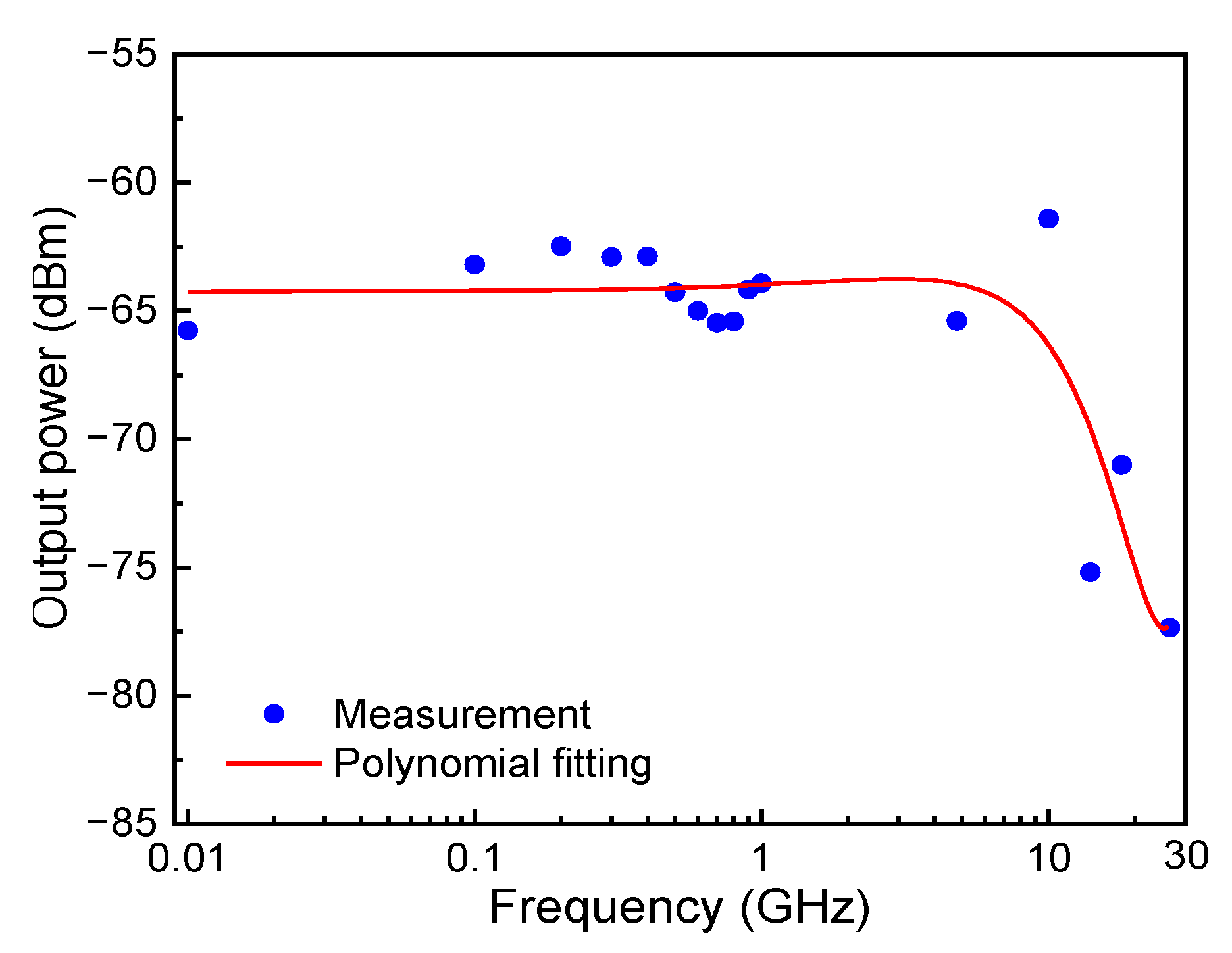 Photonics 09 00918 g006