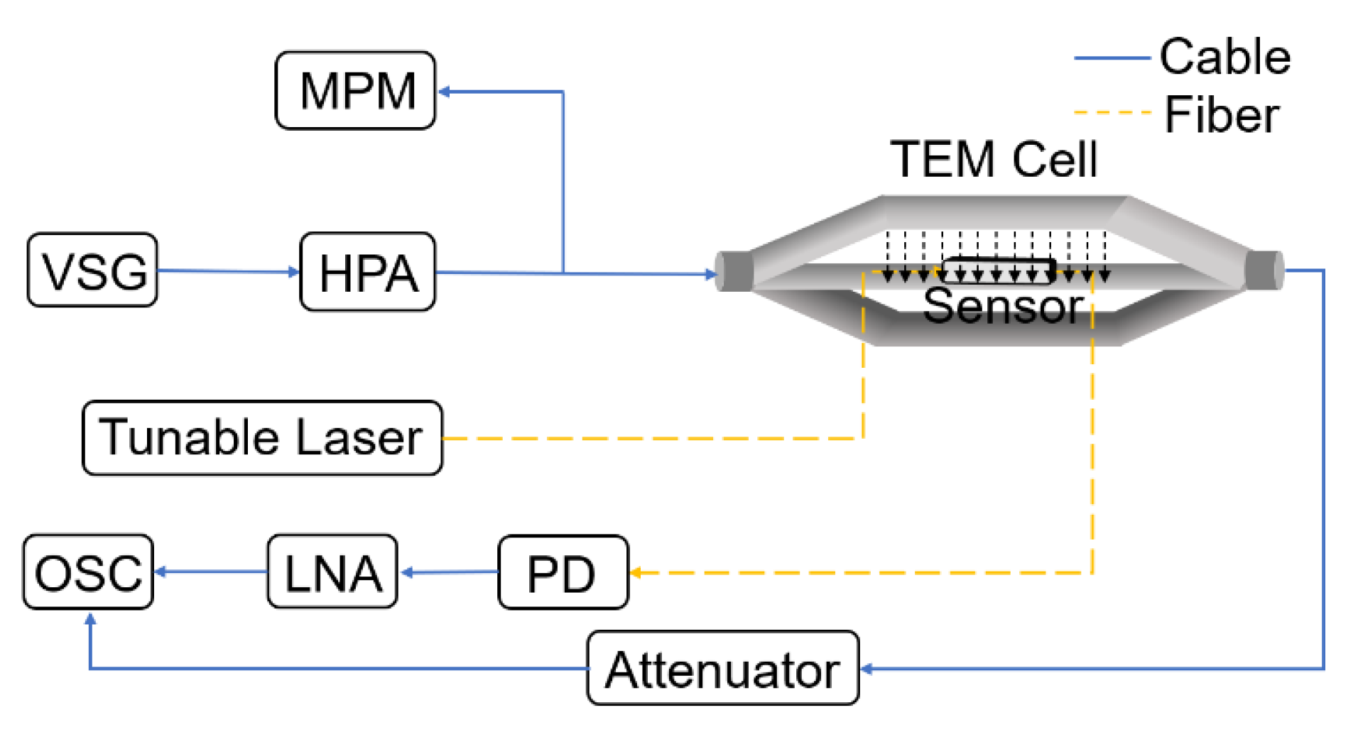 Photonics 09 00918 g007