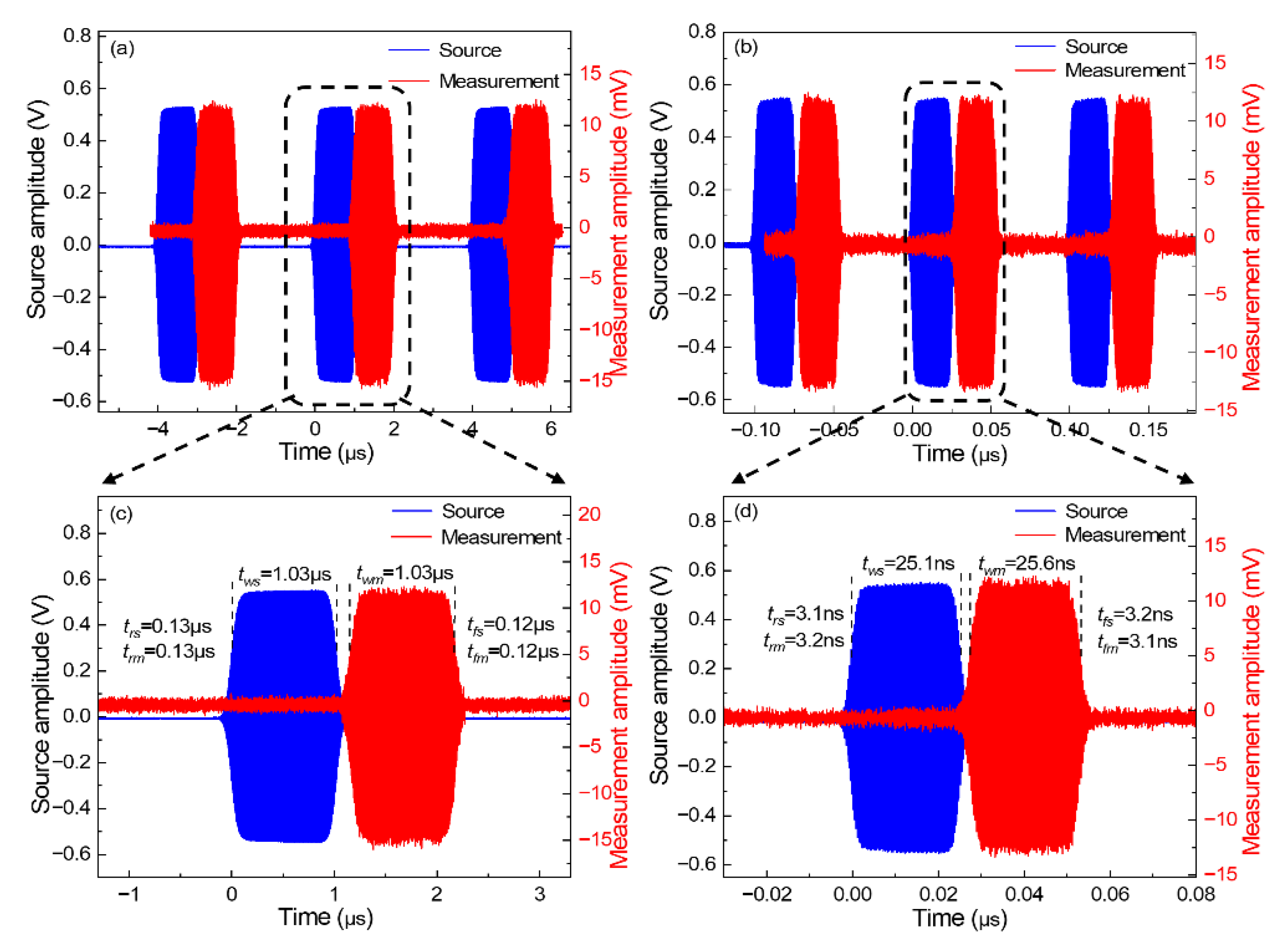 Photonics 09 00918 g008