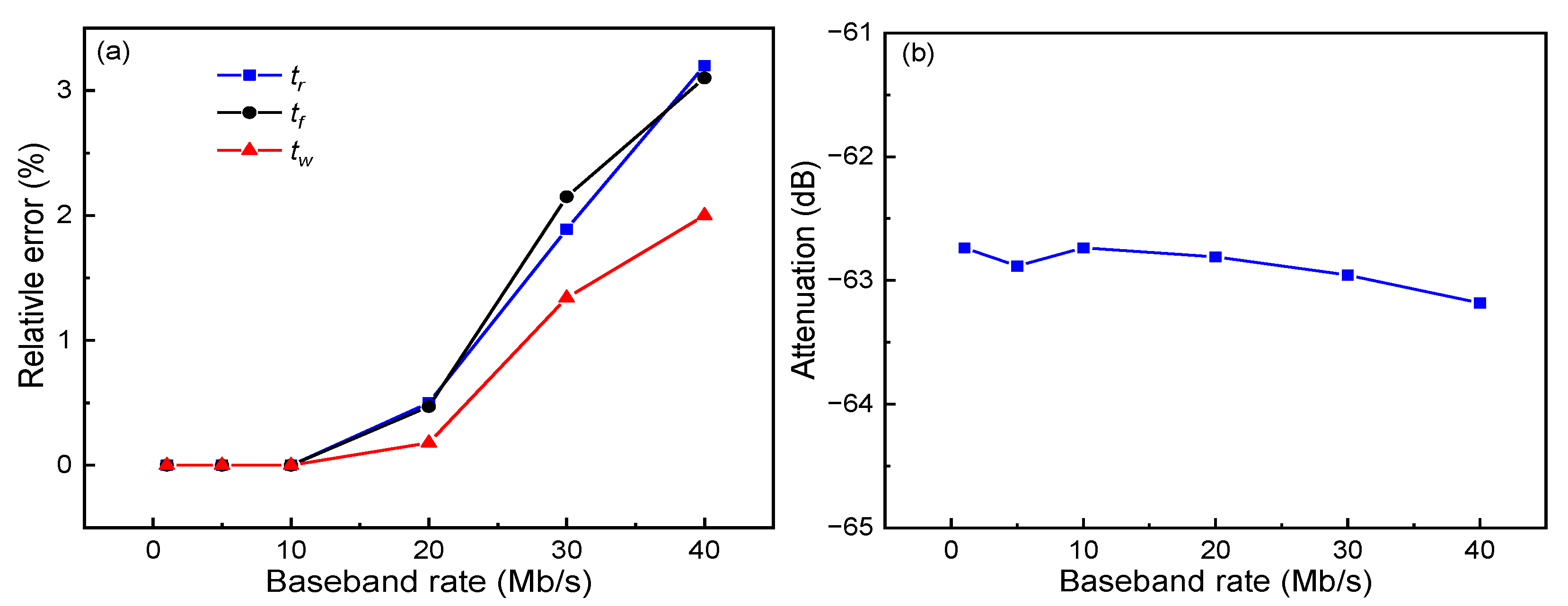 Photonics 09 00918 g009