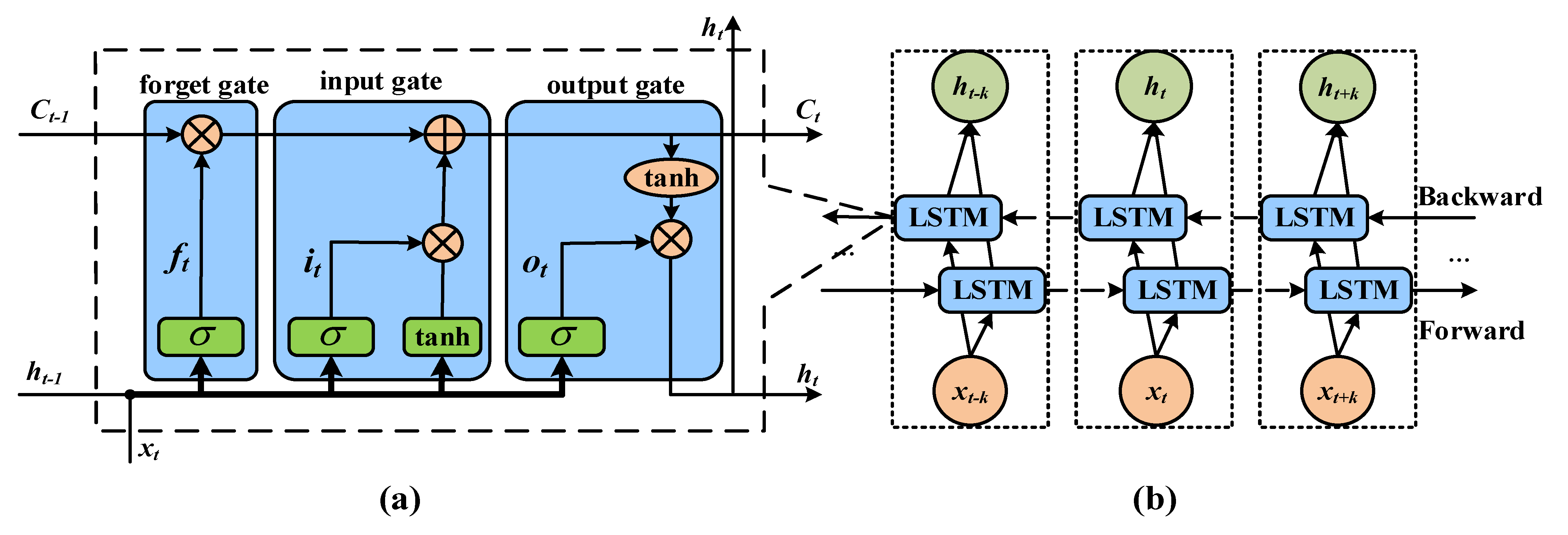 Photonics 09 00919 g004 Photonics 09 00919 g004
