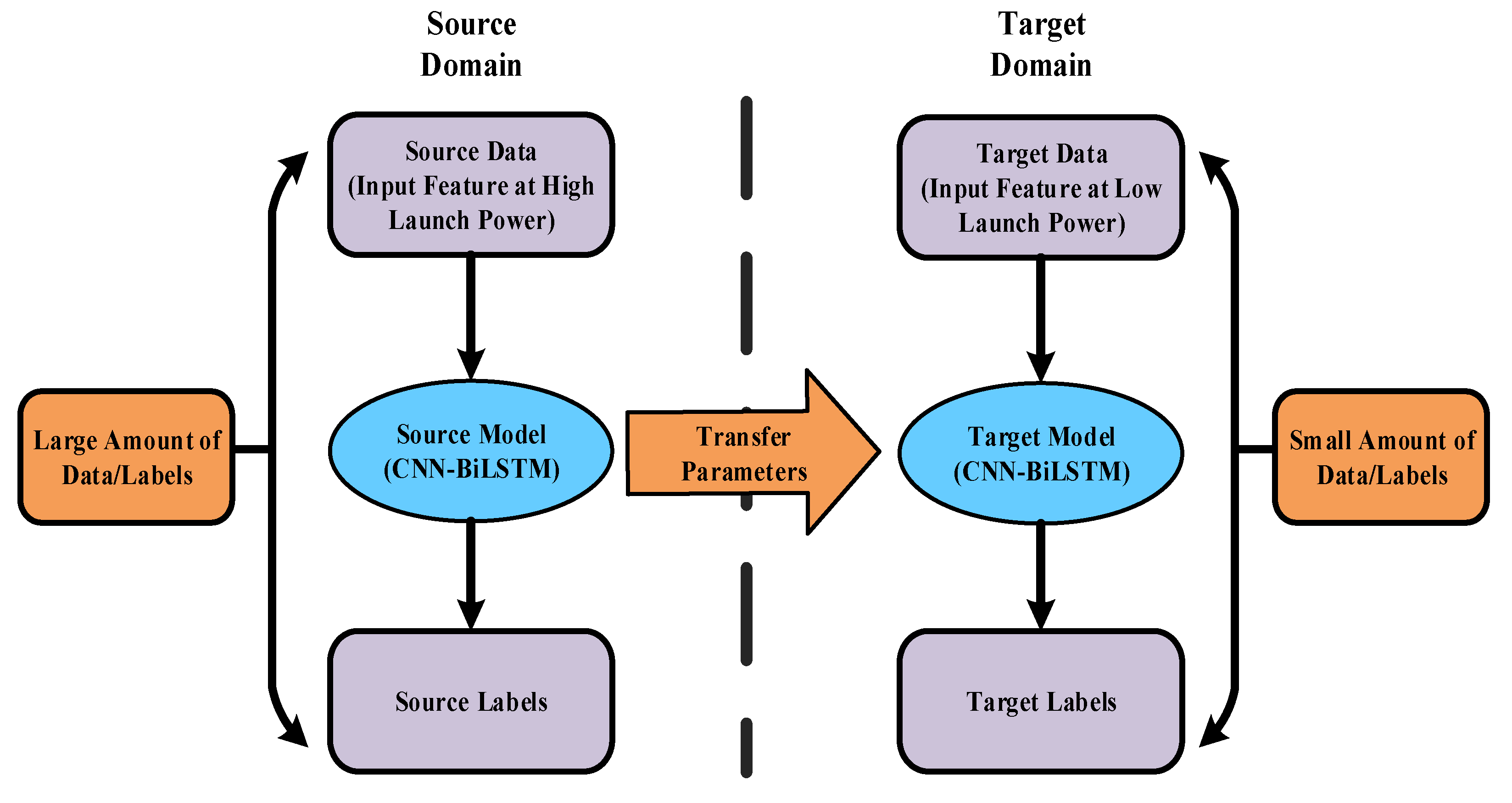 Photonics 09 00919 g005 Photonics 09 00919 g005