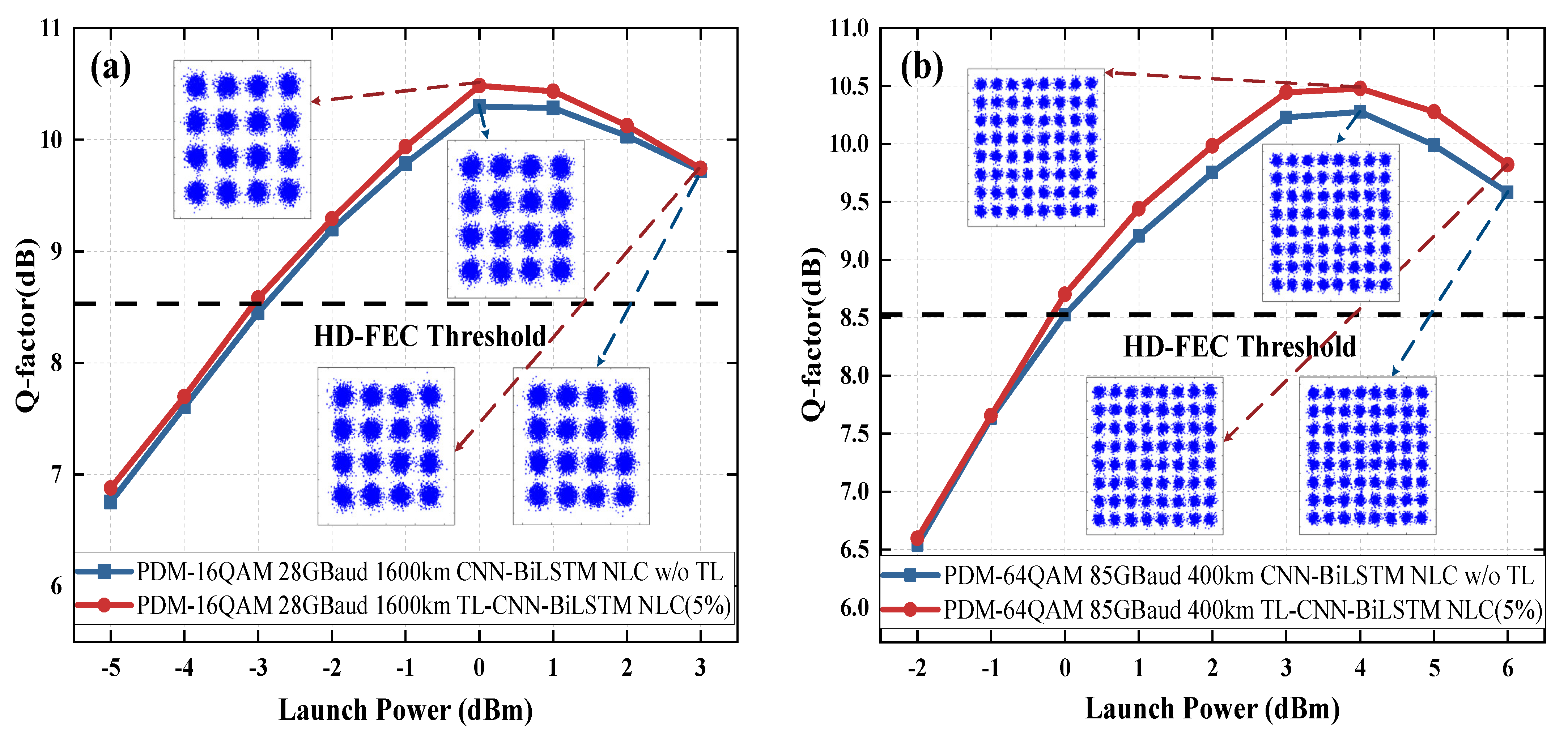Photonics 09 00919 g009 Photonics 09 00919 g009
