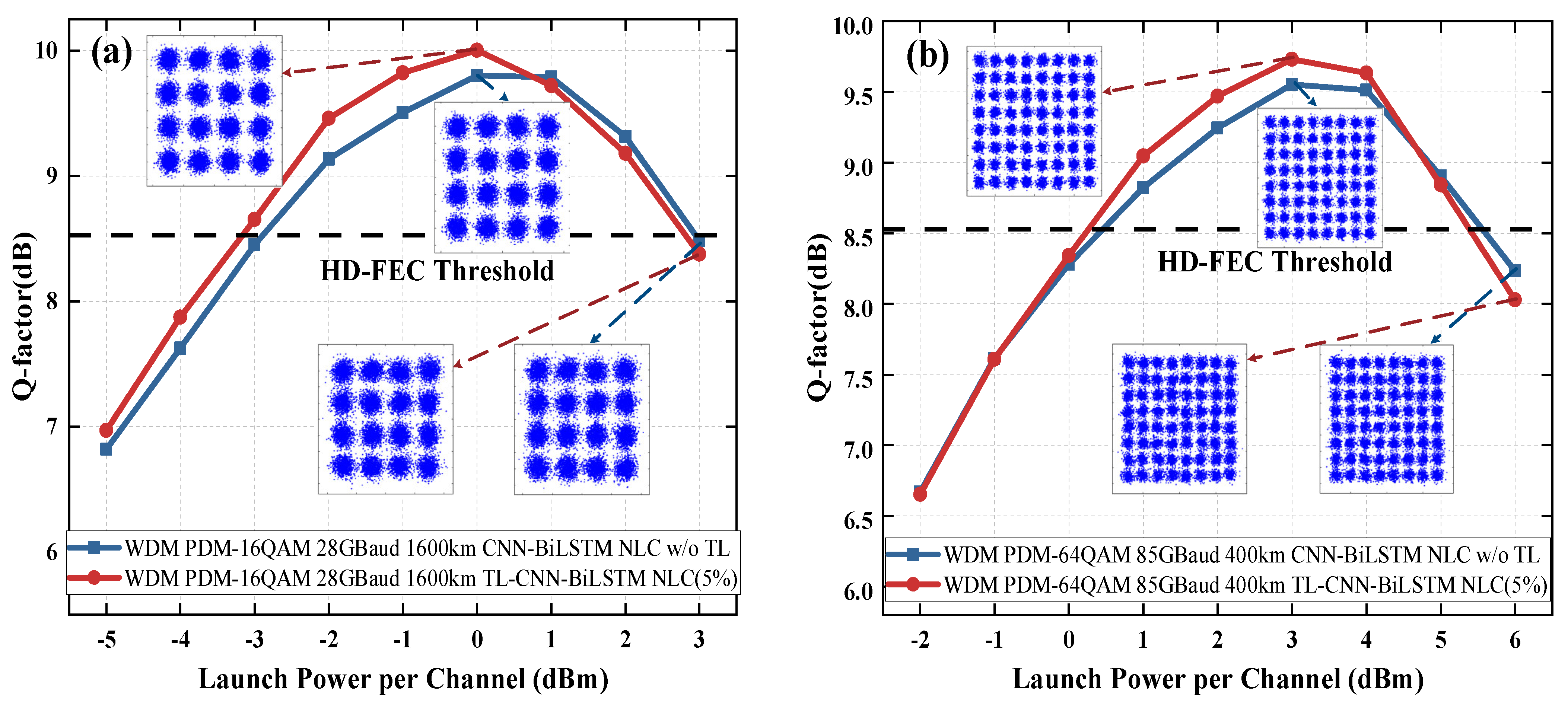 Photonics 09 00919 g011 Photonics 09 00919 g011