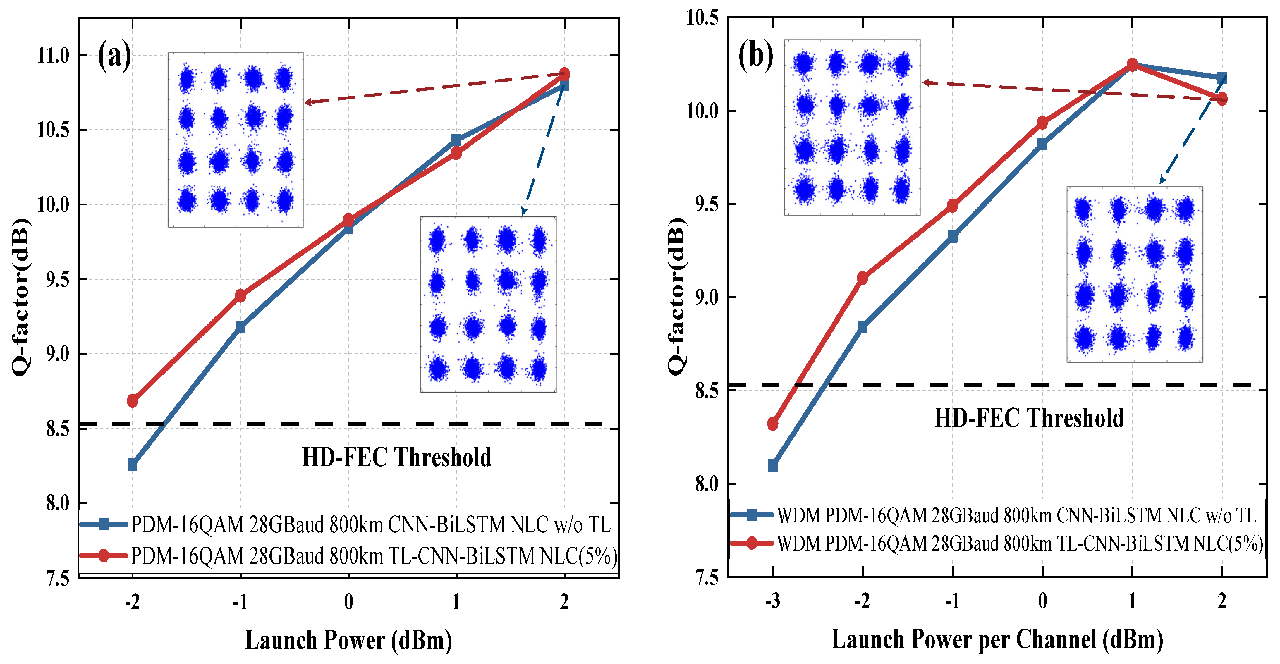 Photonics 09 00919 g015 Photonics 09 00919 g015