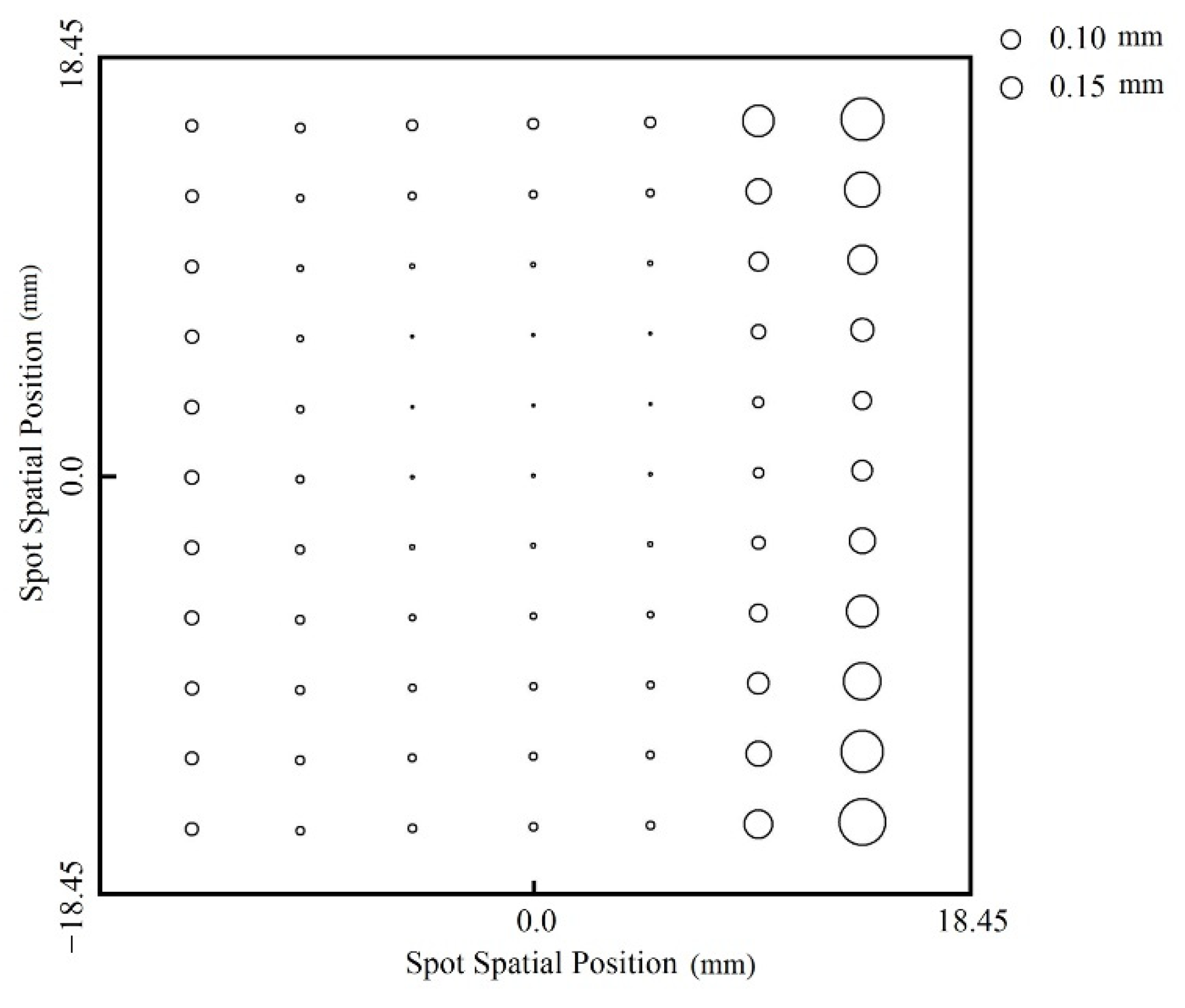 Photonics 09 00920 g005