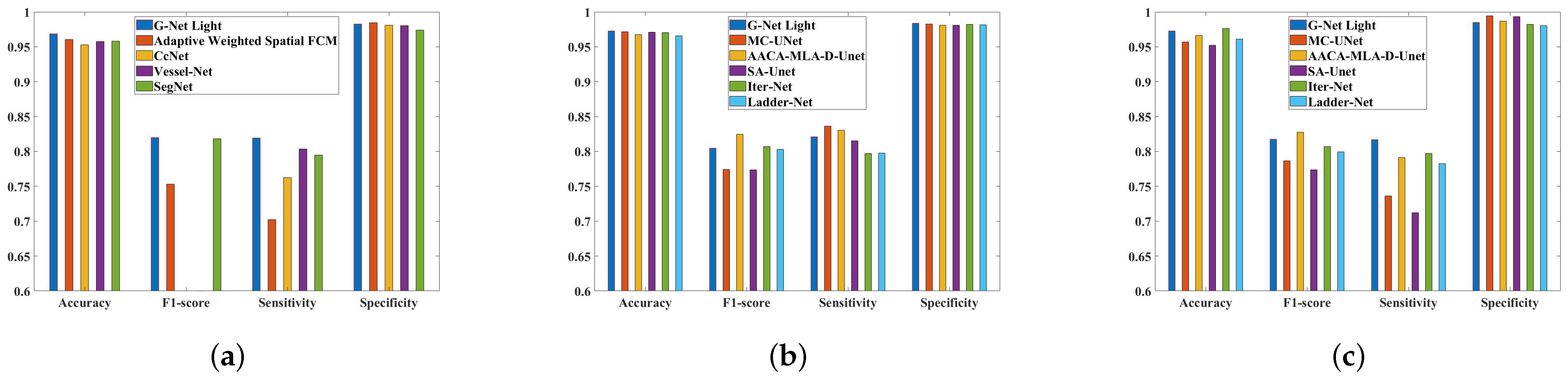 Photonics 09 00923 g006