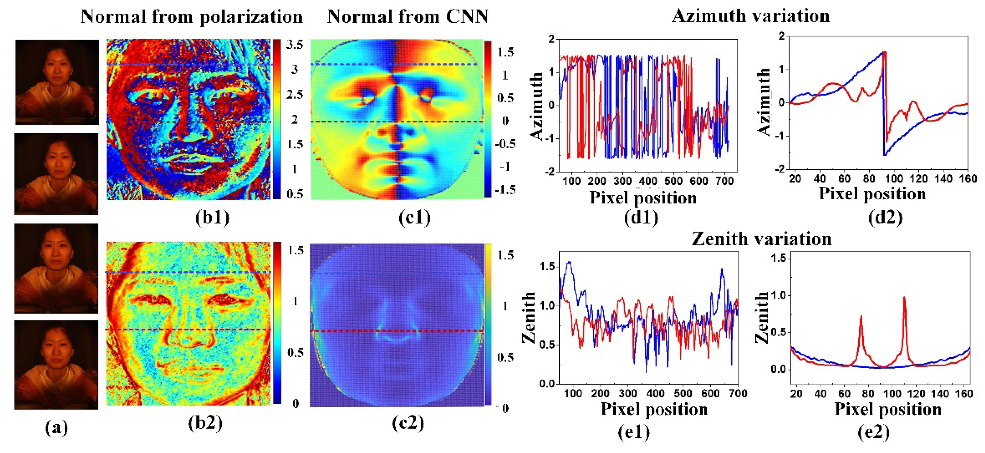 Photonics 09 00924 g006