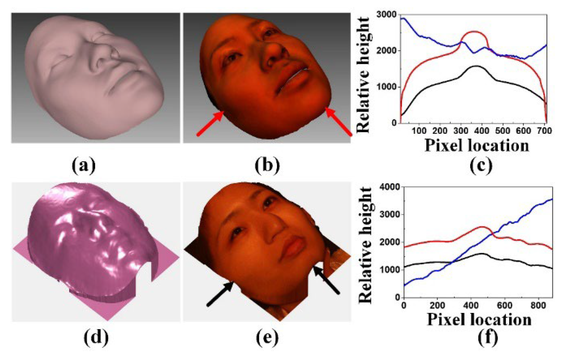 Photonics 09 00924 g007