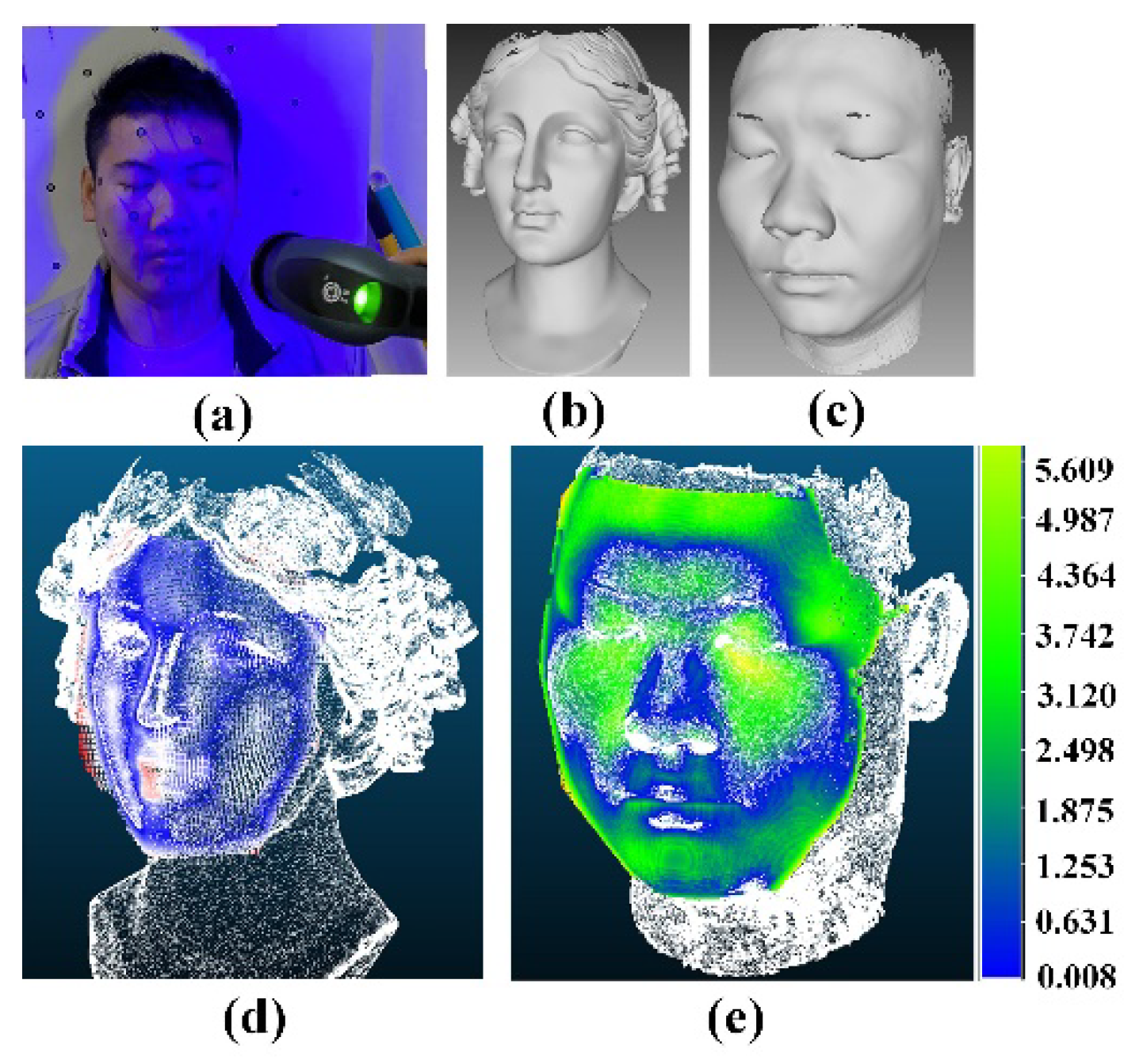 Photonics 09 00924 g009